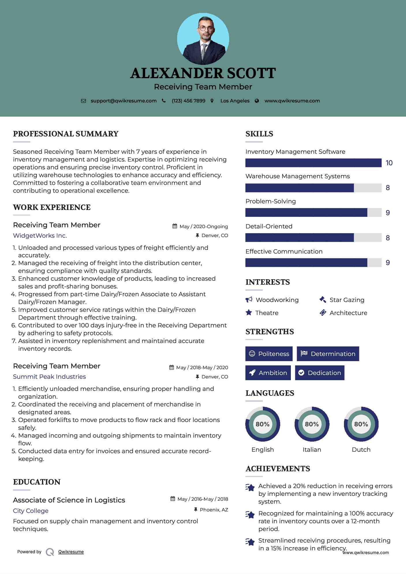 Receiving Team Member Resume Template