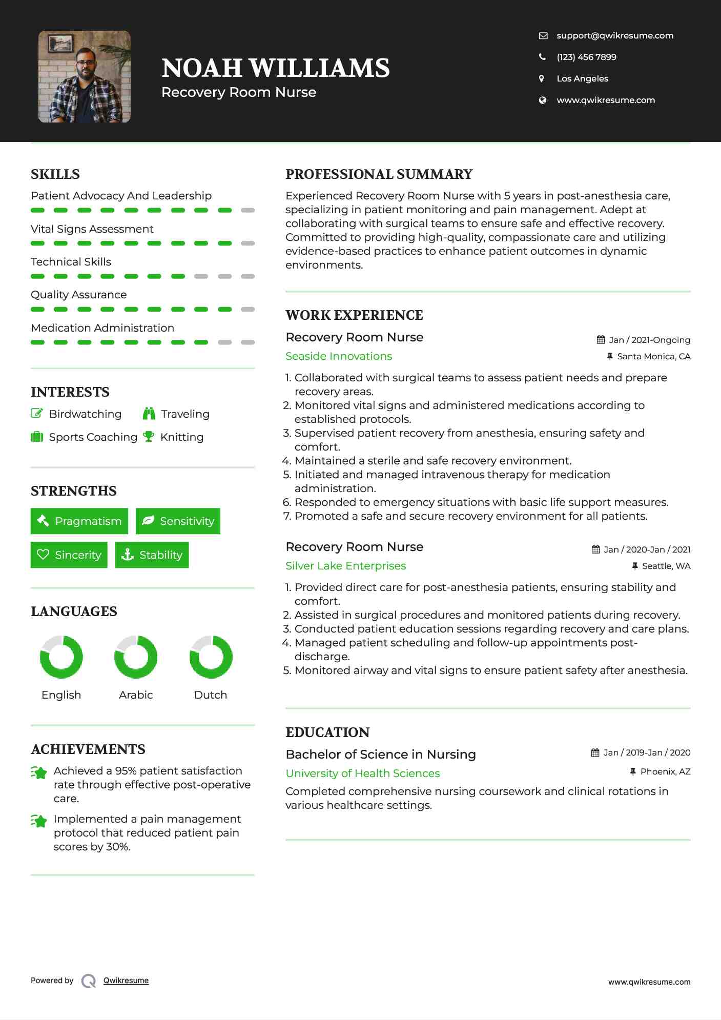 Recovery Room Nurse Resume Model