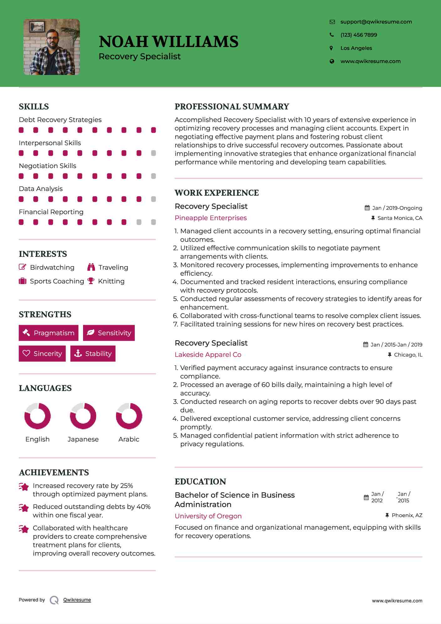 Recovery Specialist Resume Model