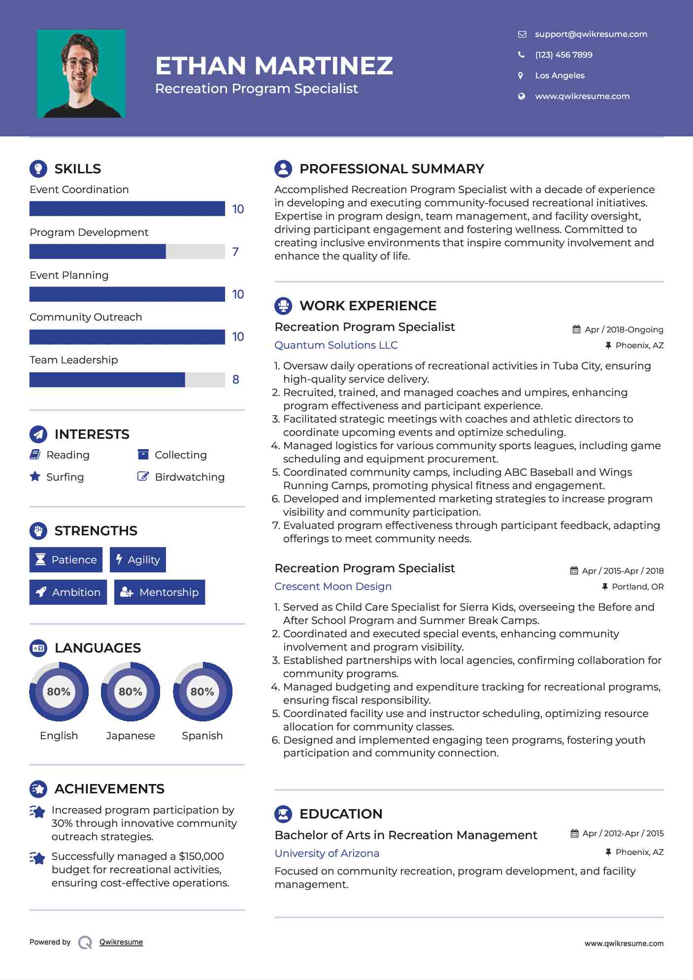 Recreation Program Specialist Resume Template