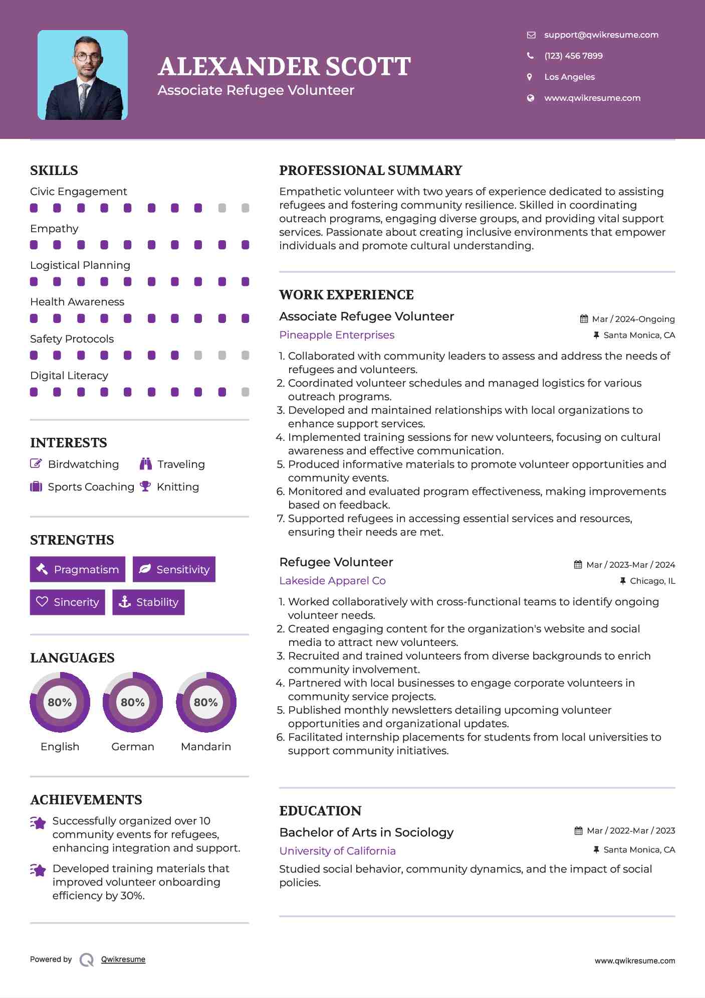 Associate Refugee Volunteer Resume Sample