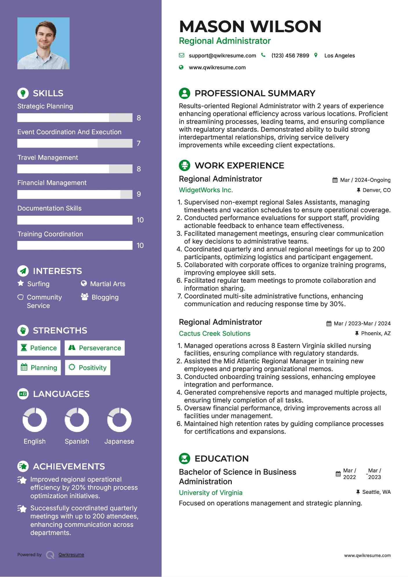 Regional Administrator Resume Format