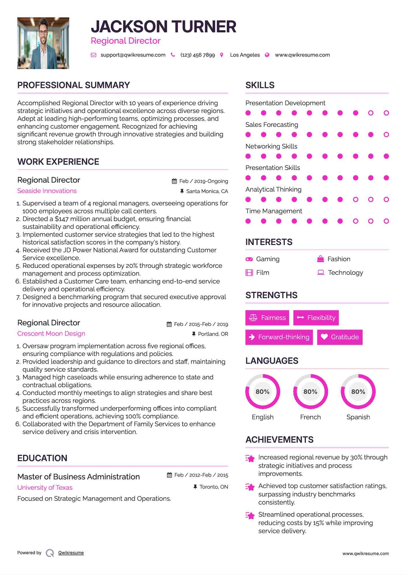 Regional Director Resume Template