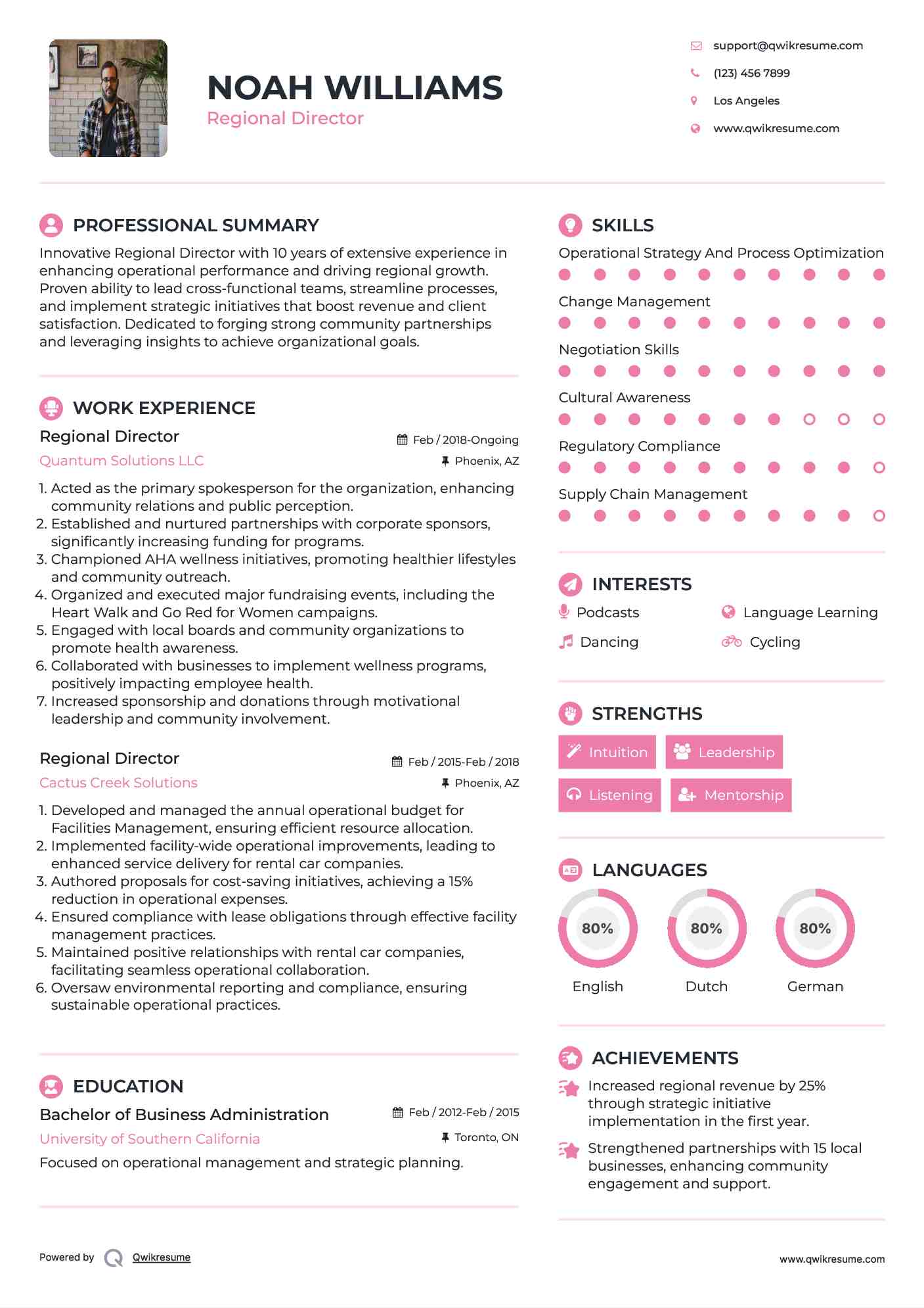 Regional Director Resume Example