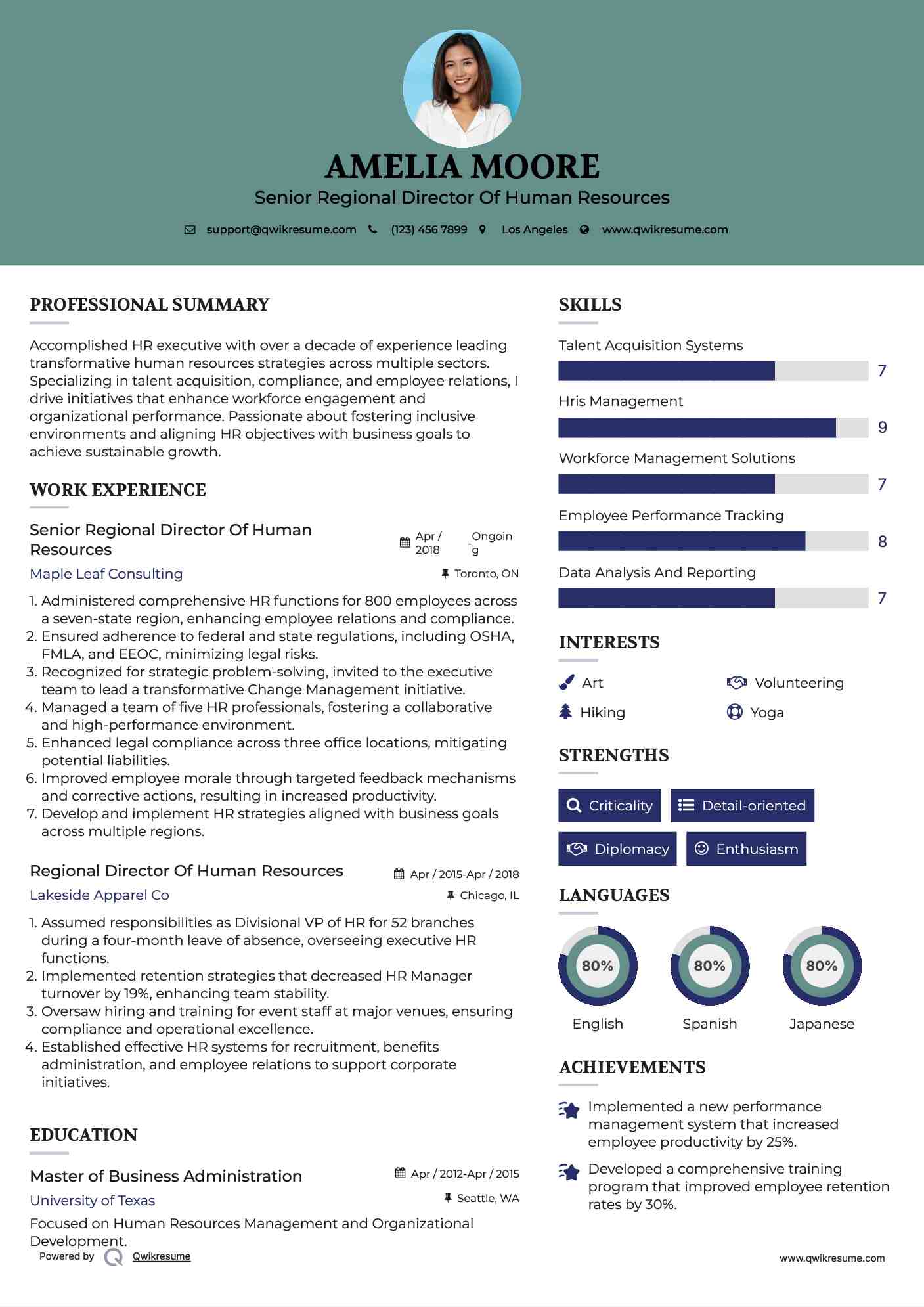 Senior Regional Director Of Human Resources Resume Format