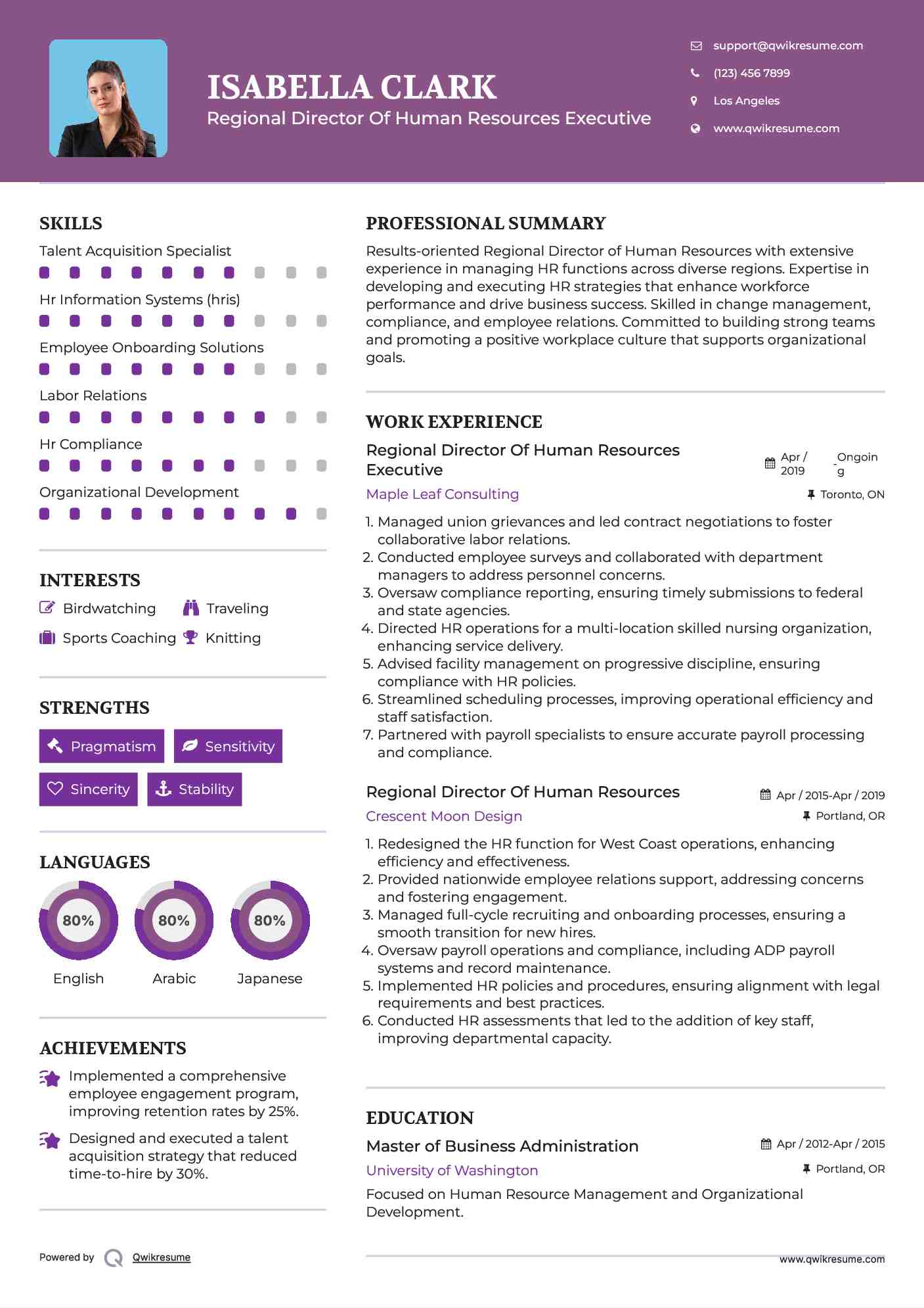Regional Director Of Human Resources Executive Resume Model