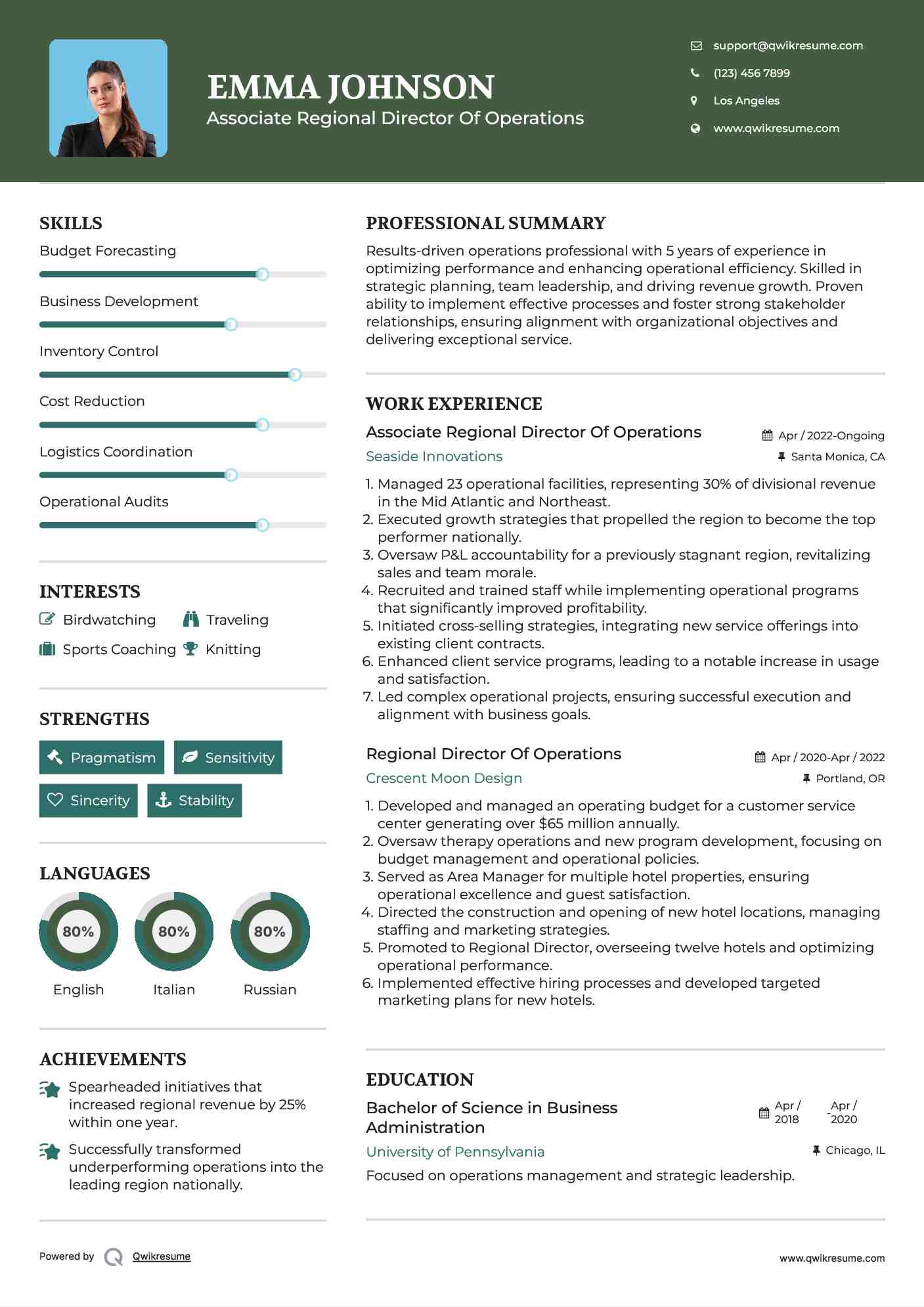 Associate Regional Director Of Operations Resume Template
