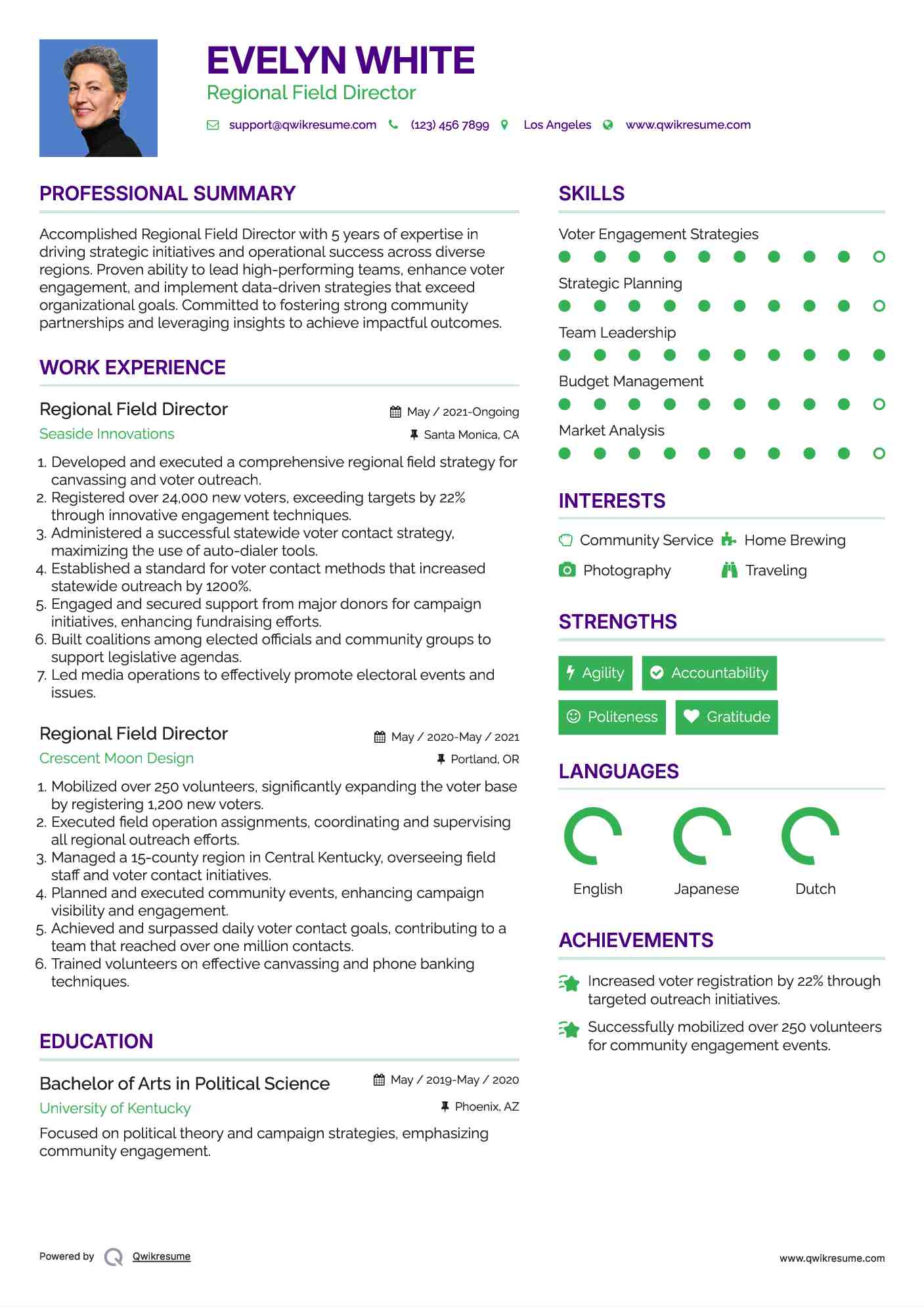 Regional Field Director Resume Model
