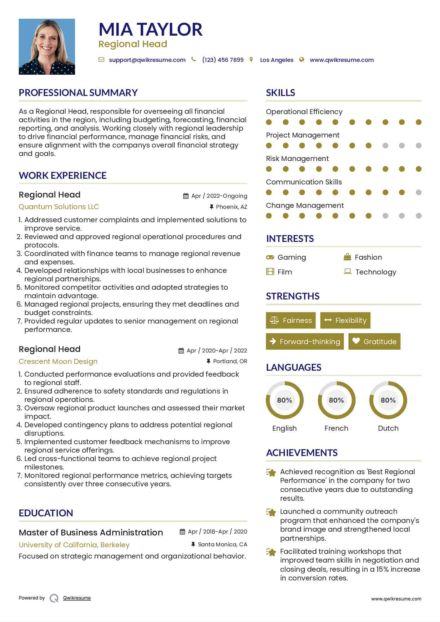Regional Head Resume Model