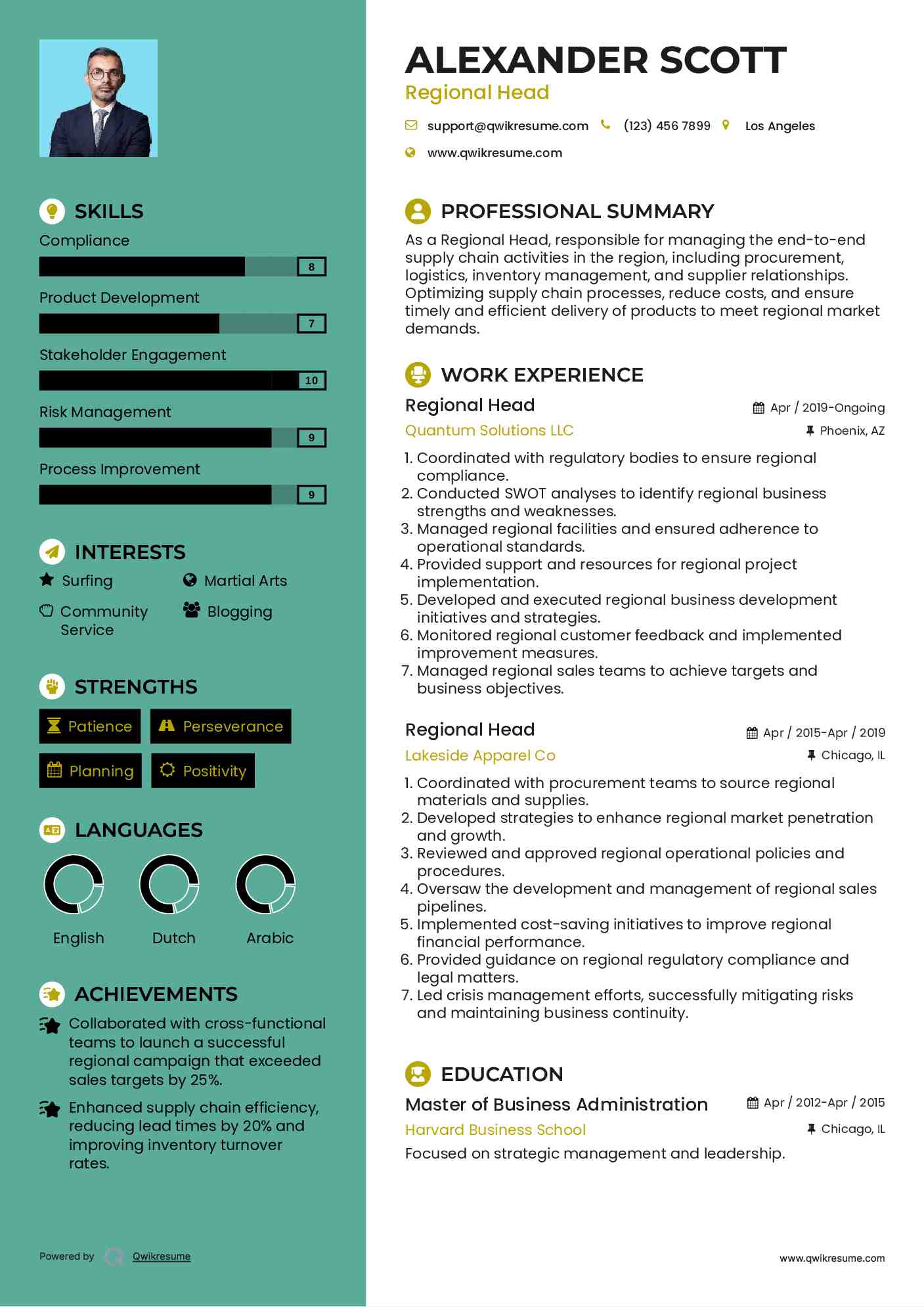 Regional Head Resume Sample