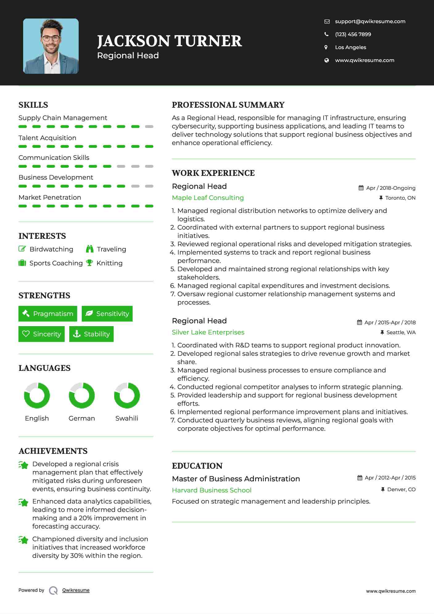 Regional Head Resume Sample