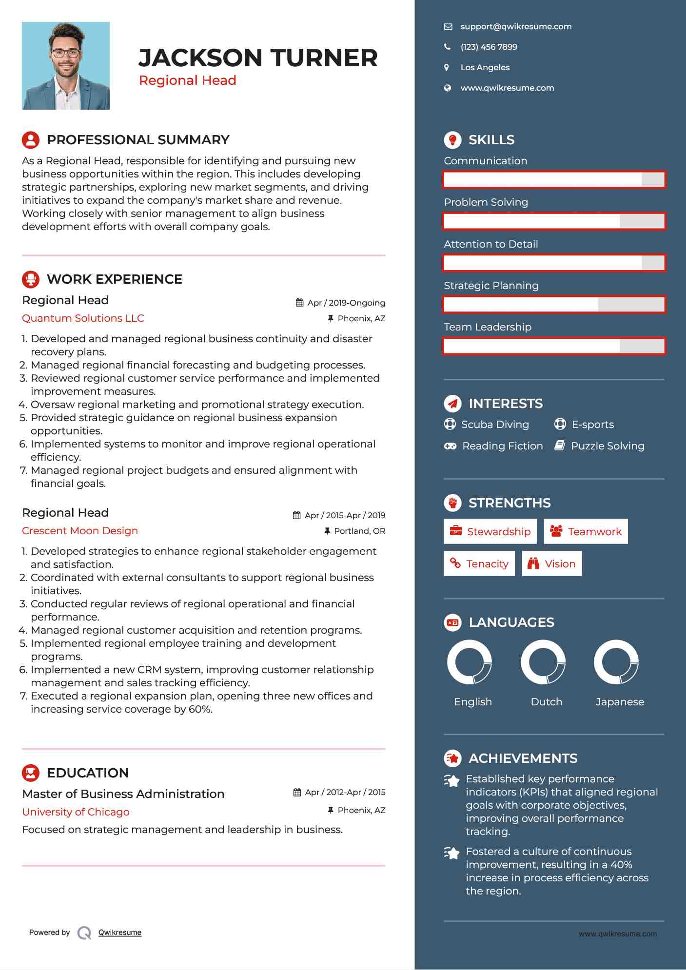 Regional Head Resume Model