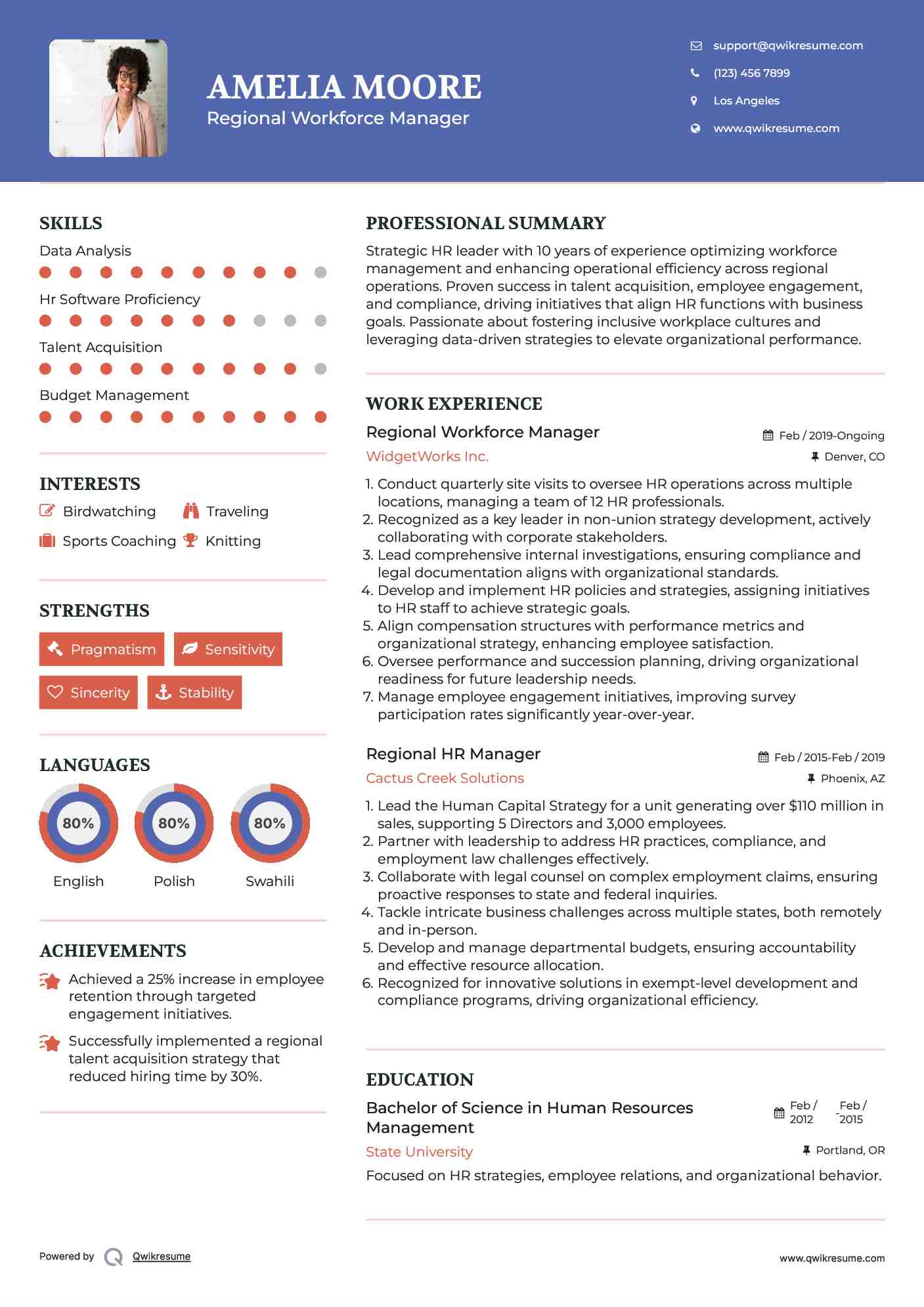 Regional Workforce Manager Resume Model