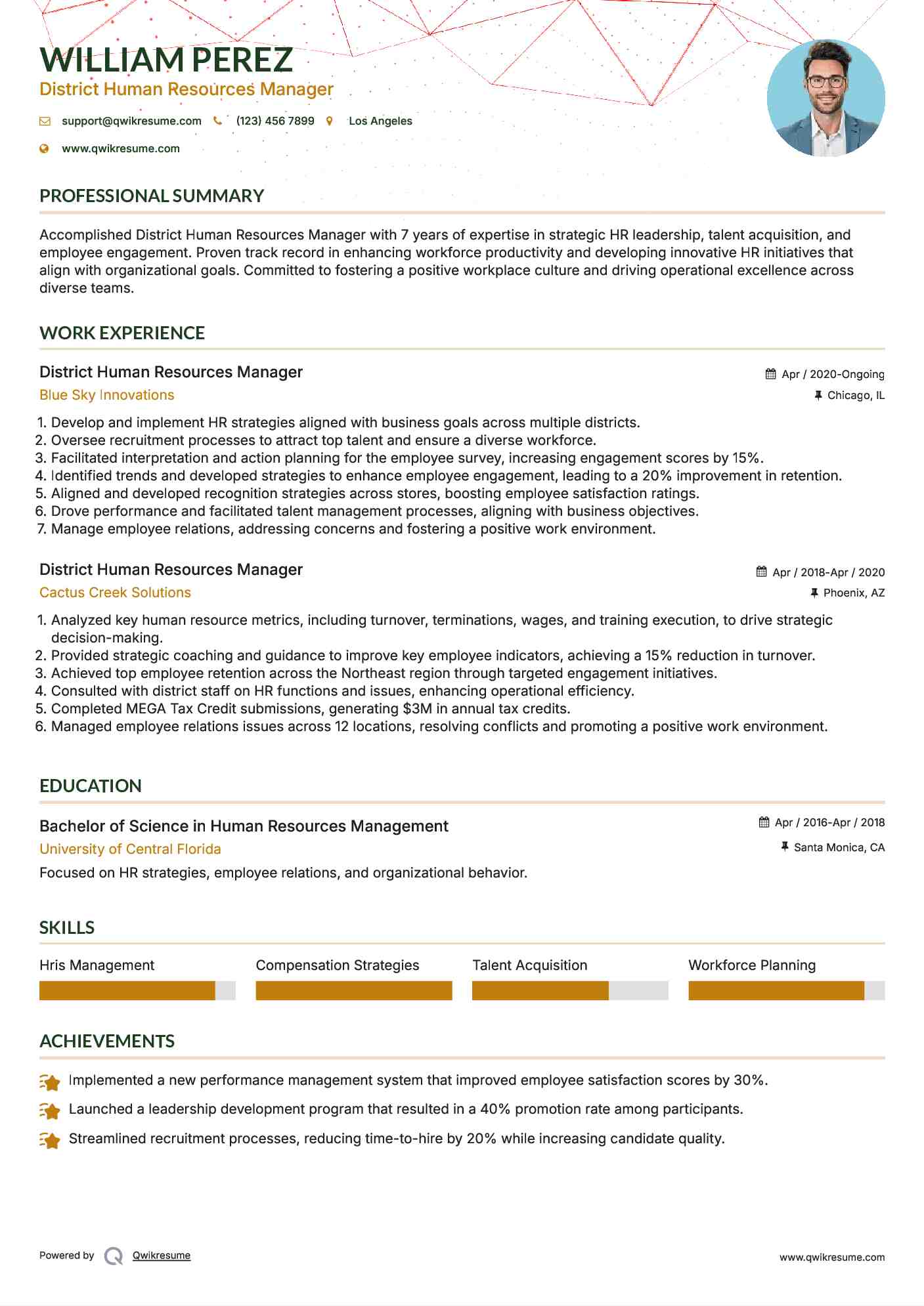 District Human Resources Manager Resume Model