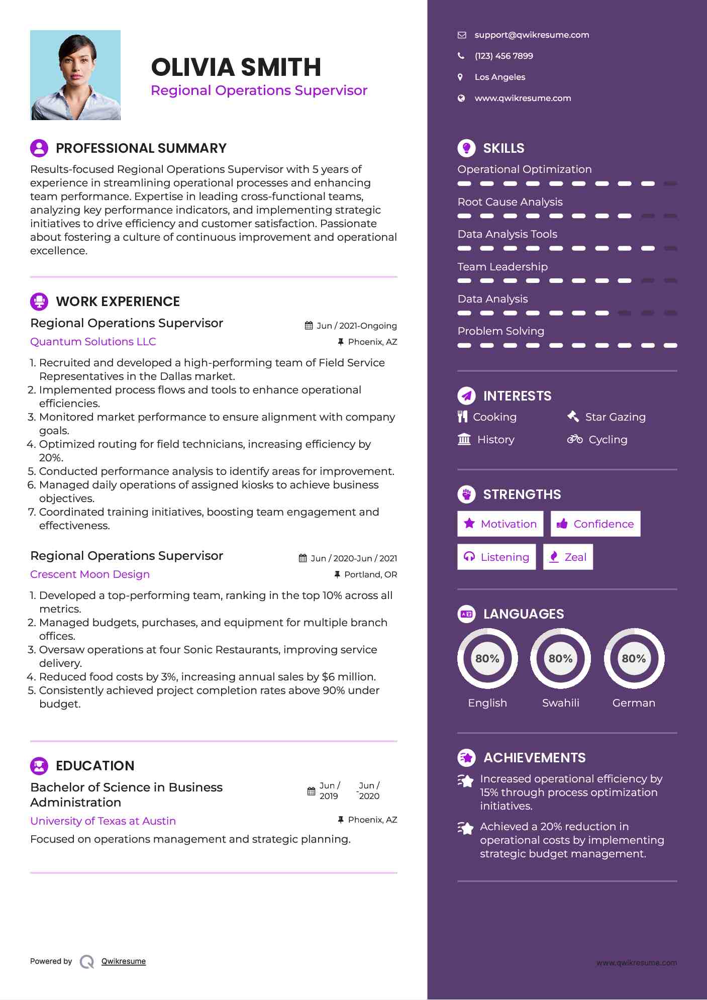 Regional Operations Supervisor Resume Format