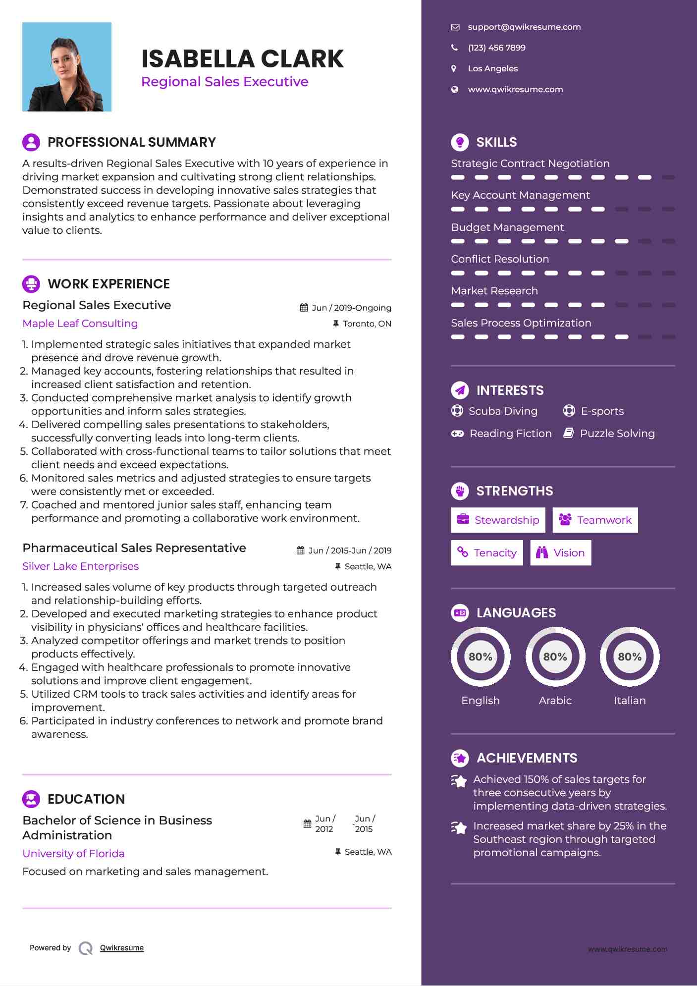 Regional Sales Executive Resume Sample