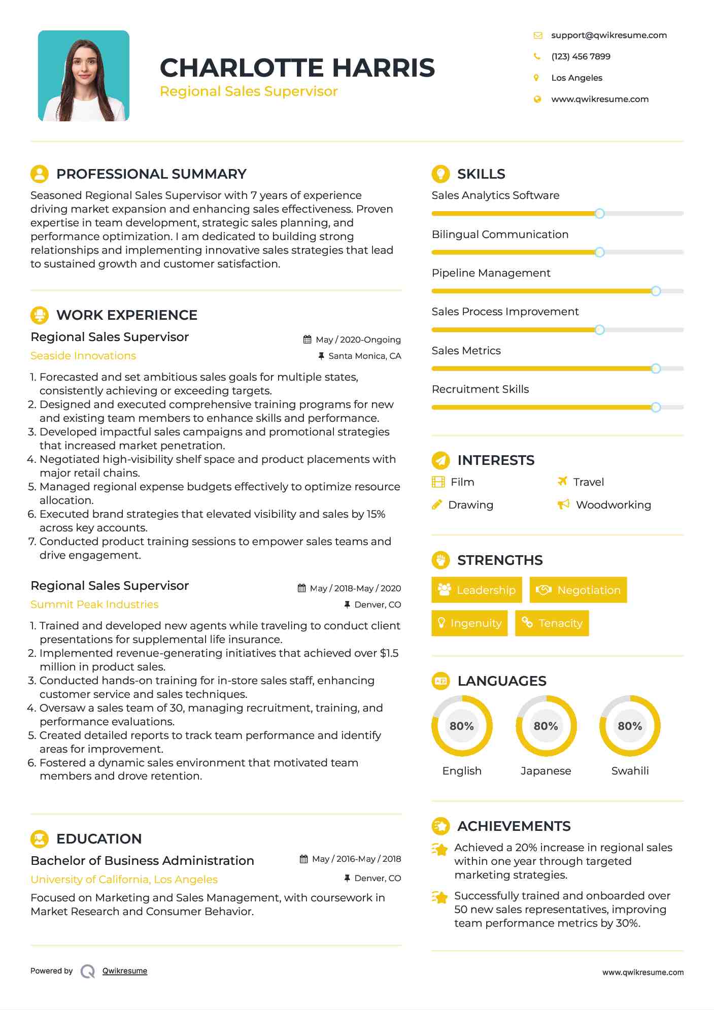Regional Sales Supervisor Resume Template
