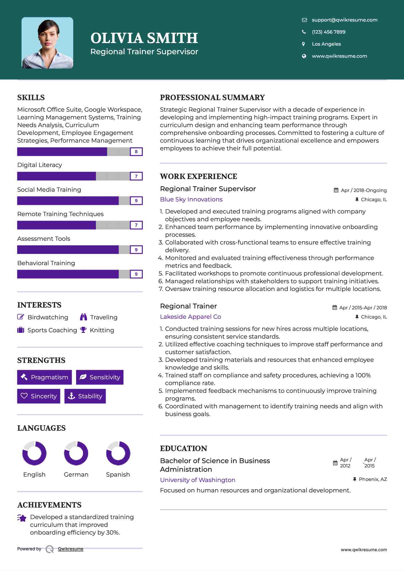 Regional Trainer Supervisor Resume Model