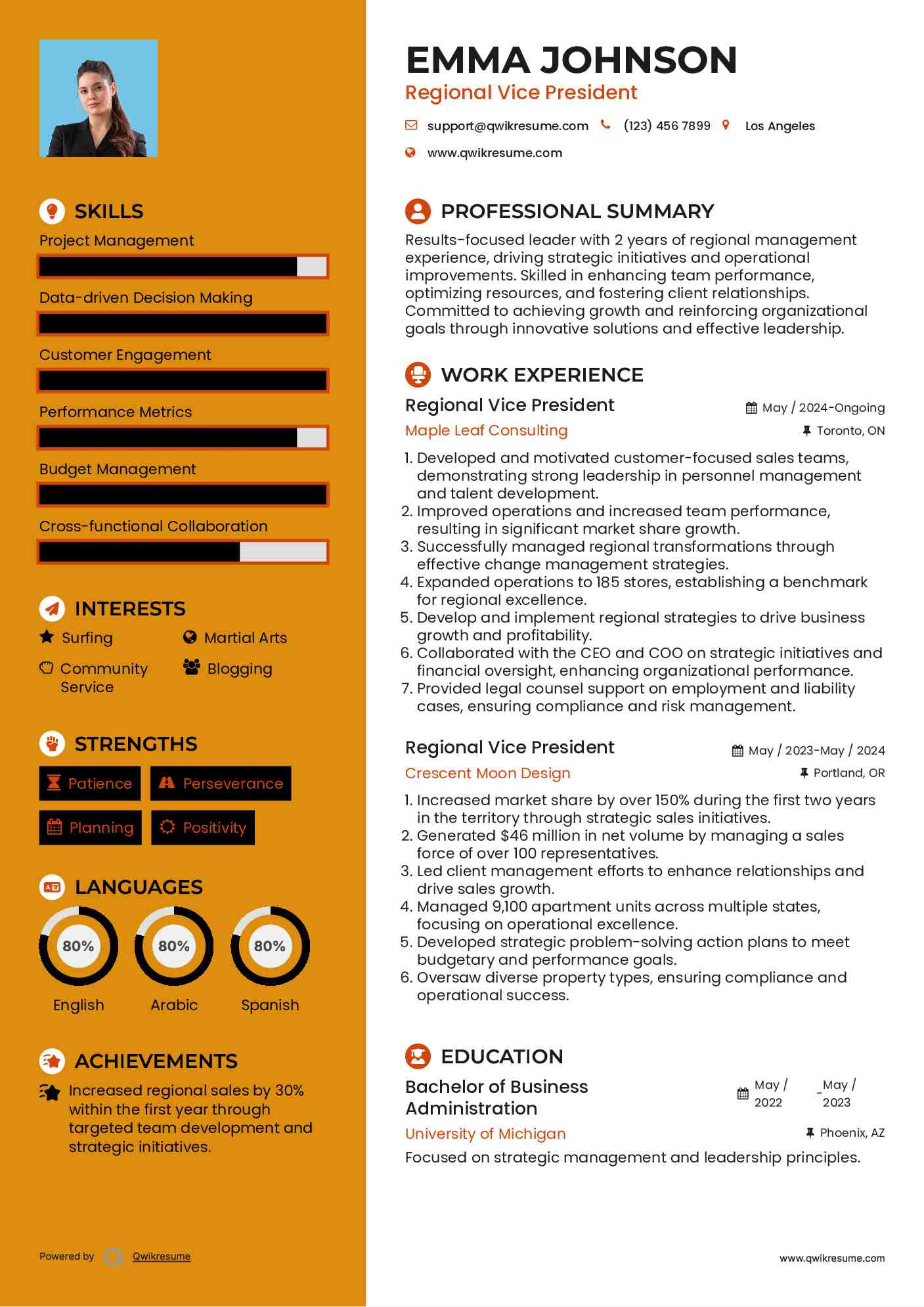 Regional Vice President Resume Format