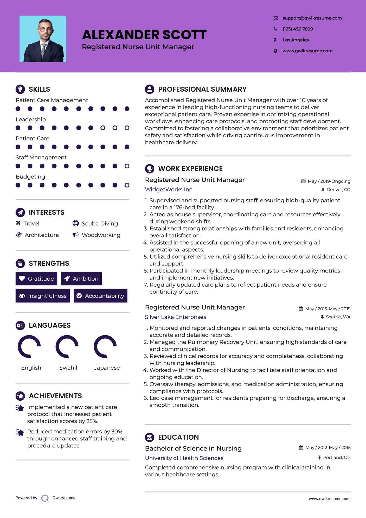 Registered Nurse Unit Manager Resume Template