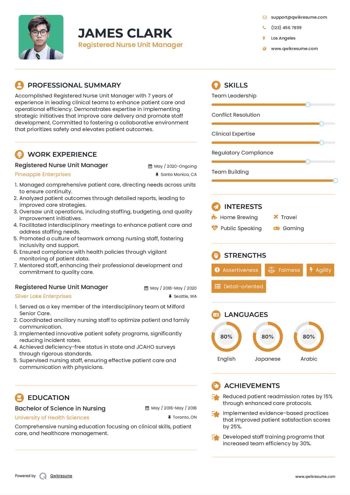 Registered Nurse Unit Manager Resume Template