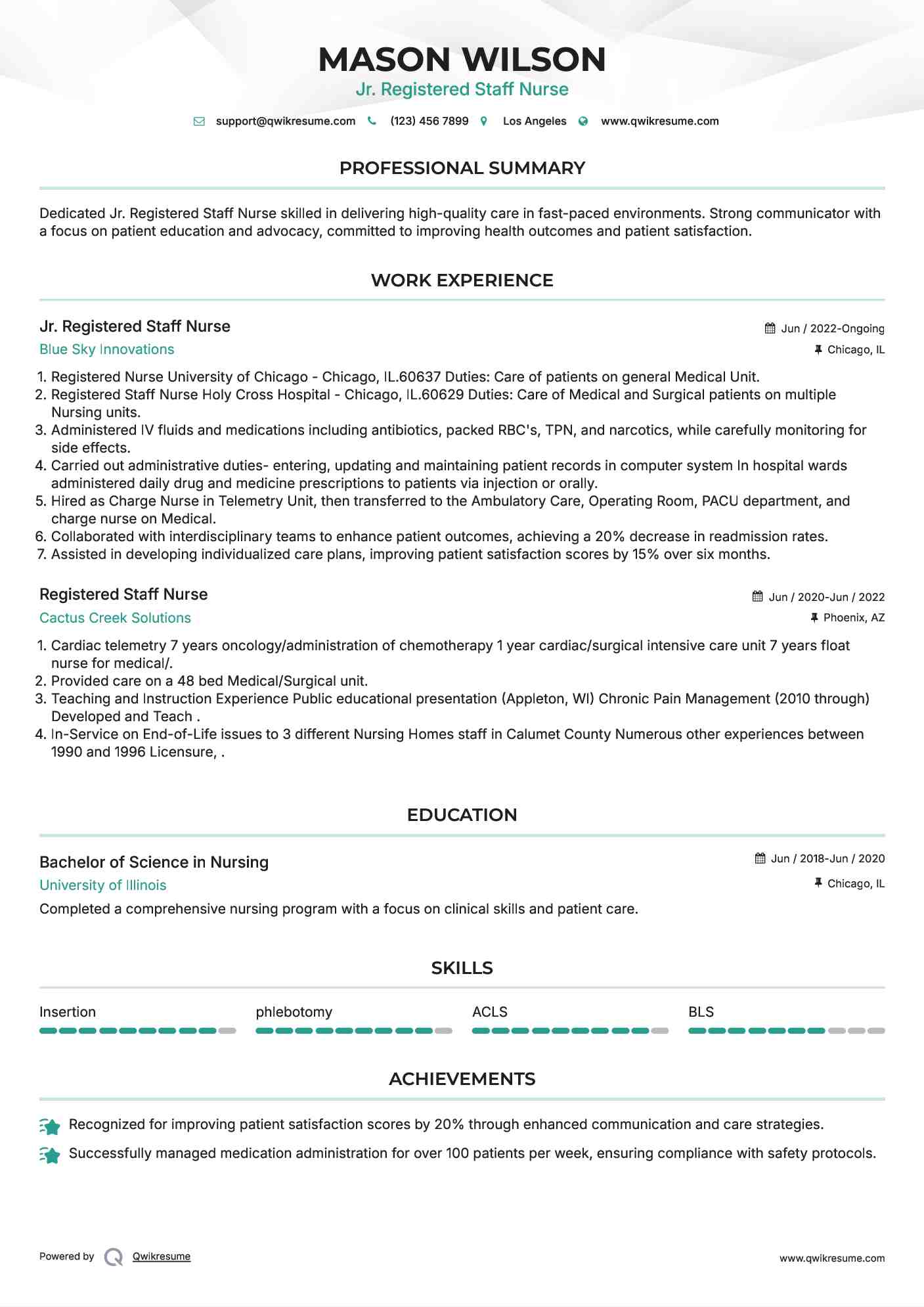 Jr. Registered Staff Nurse Resume Template