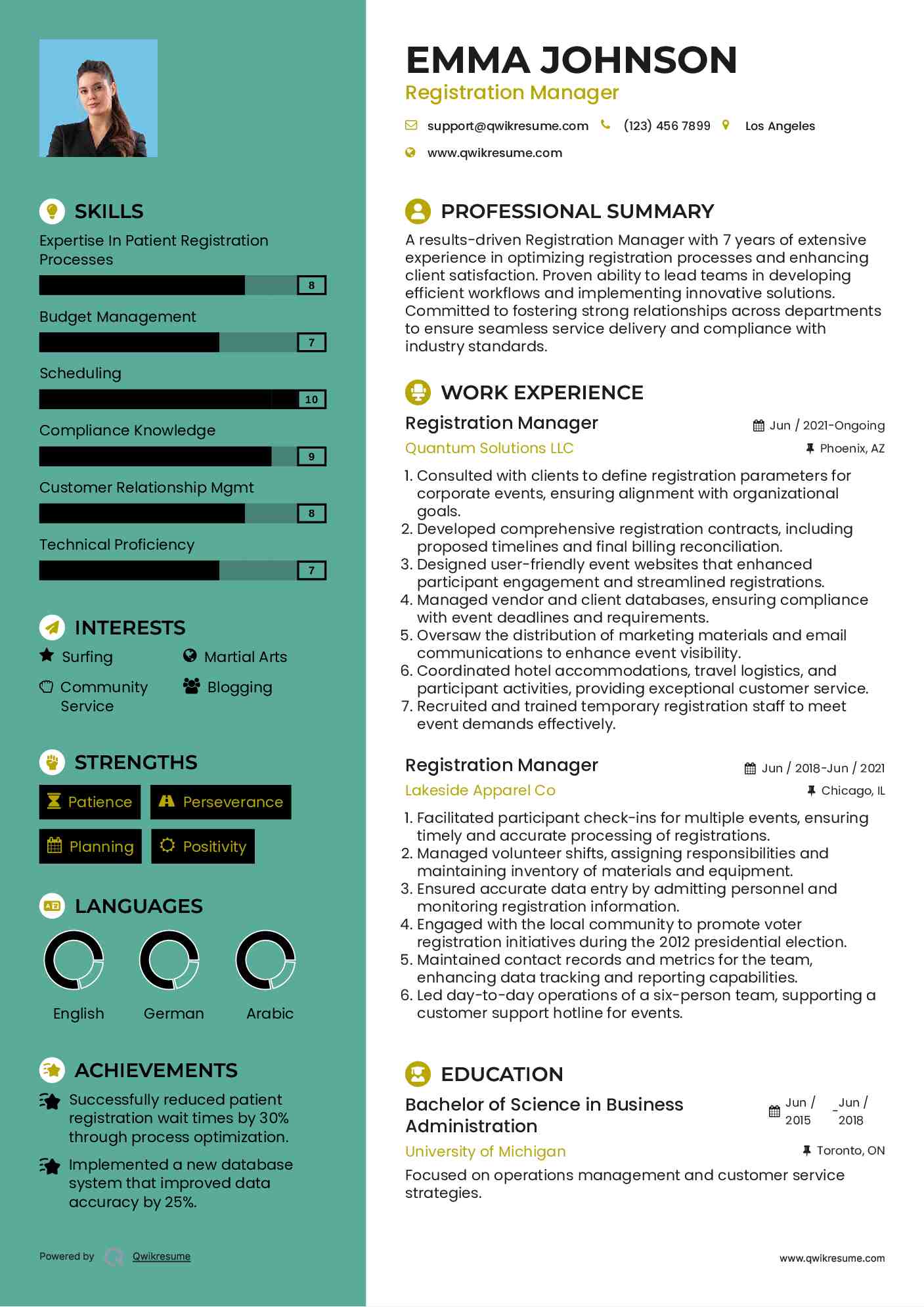 Registration Manager Resume Example