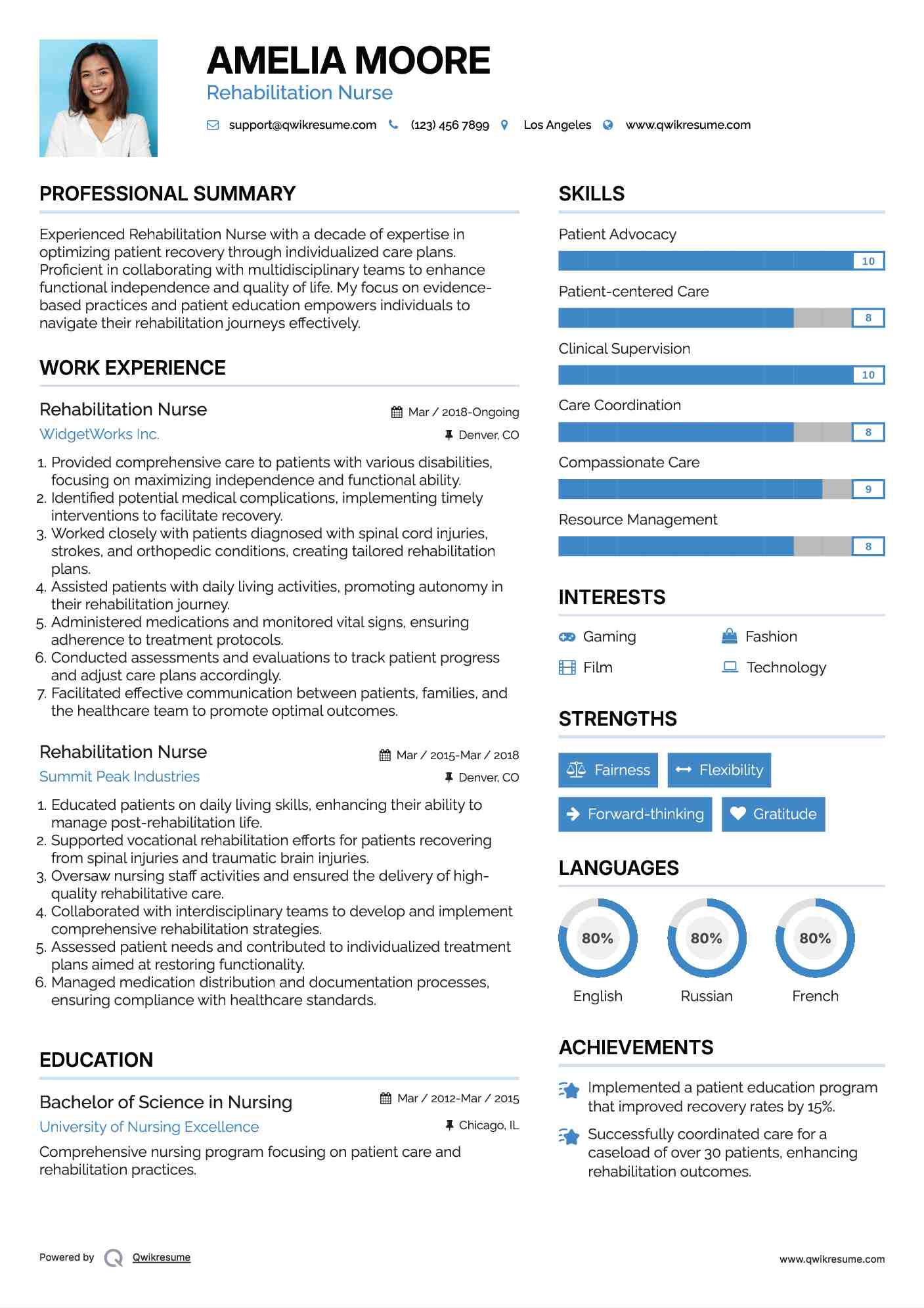 Rehabilitation Nurse Resume Template