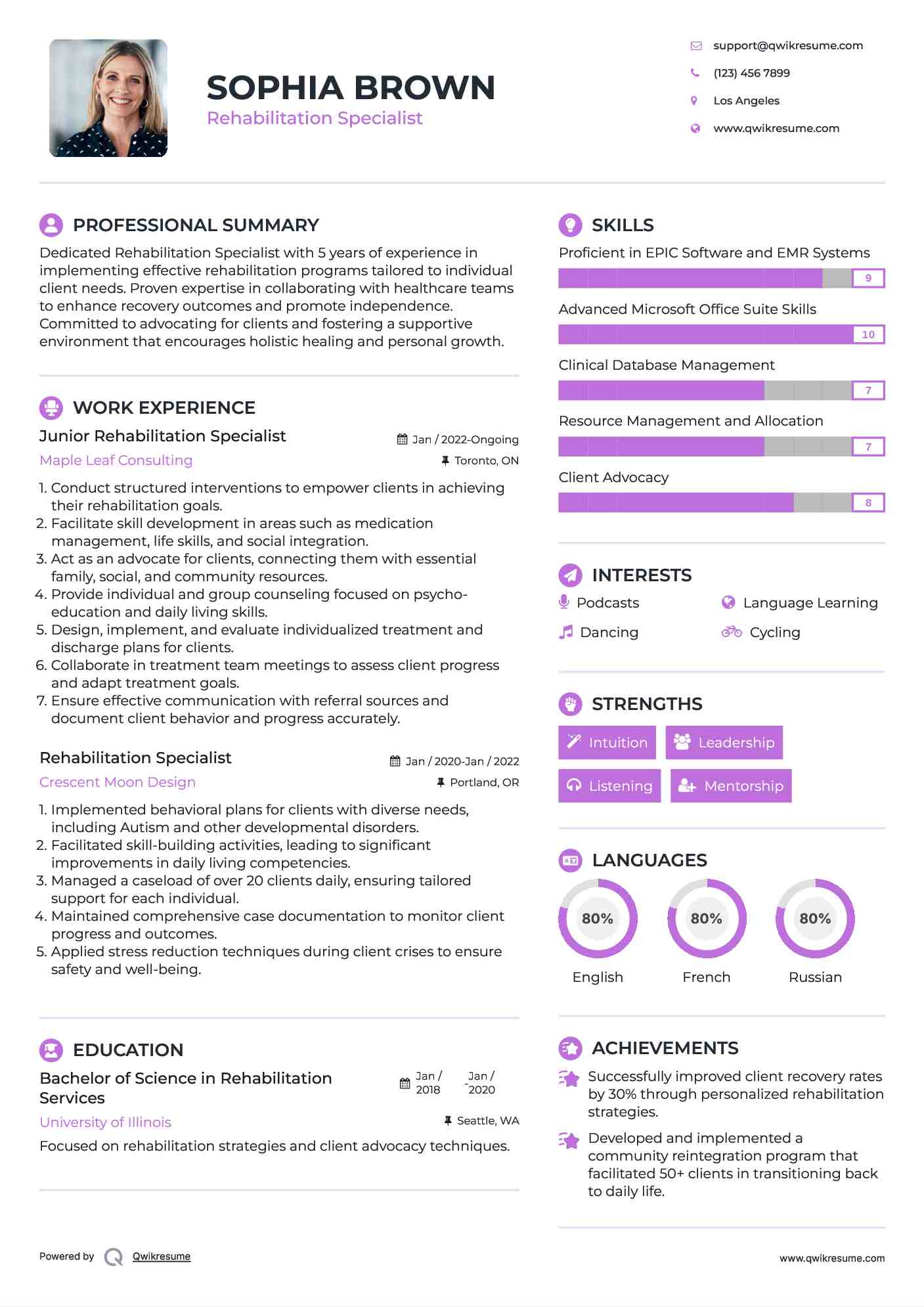 Junior Rehabilitation Specialist Resume Template