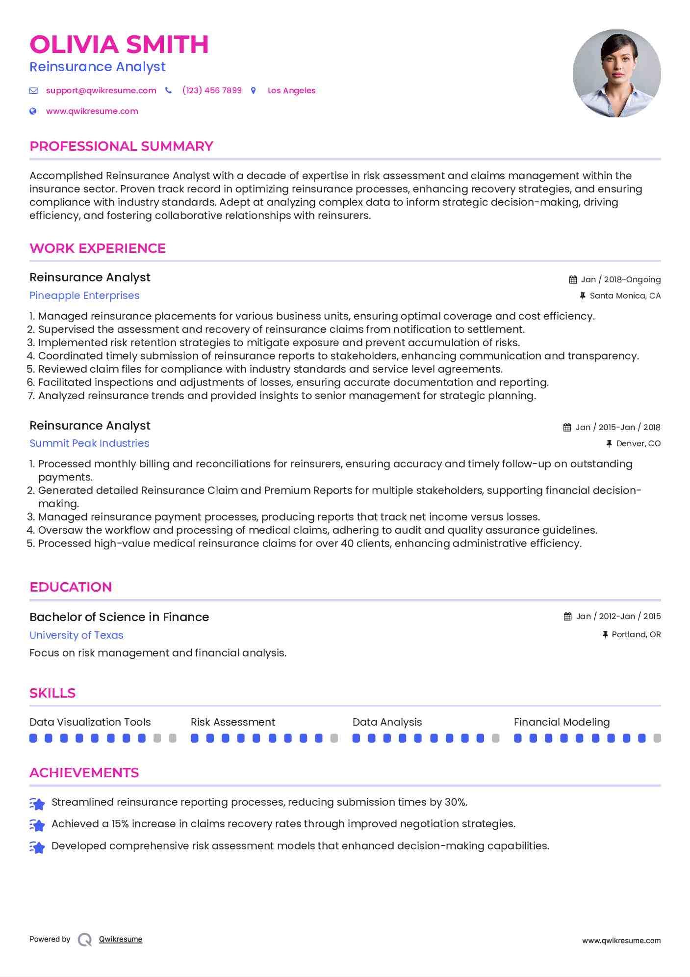 Reinsurance Analyst Resume Model