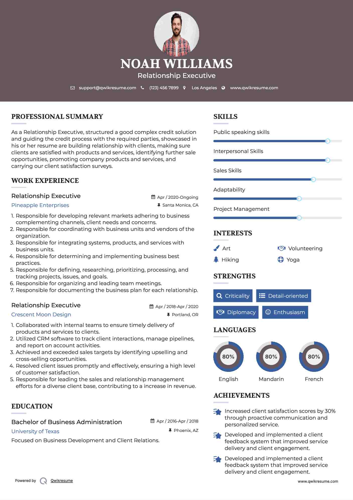 Relationship Executive Resume Format