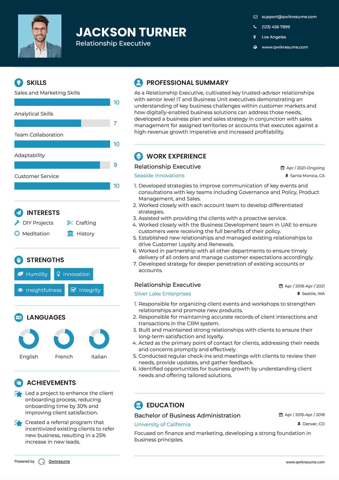 Relationship Executive Resume Example