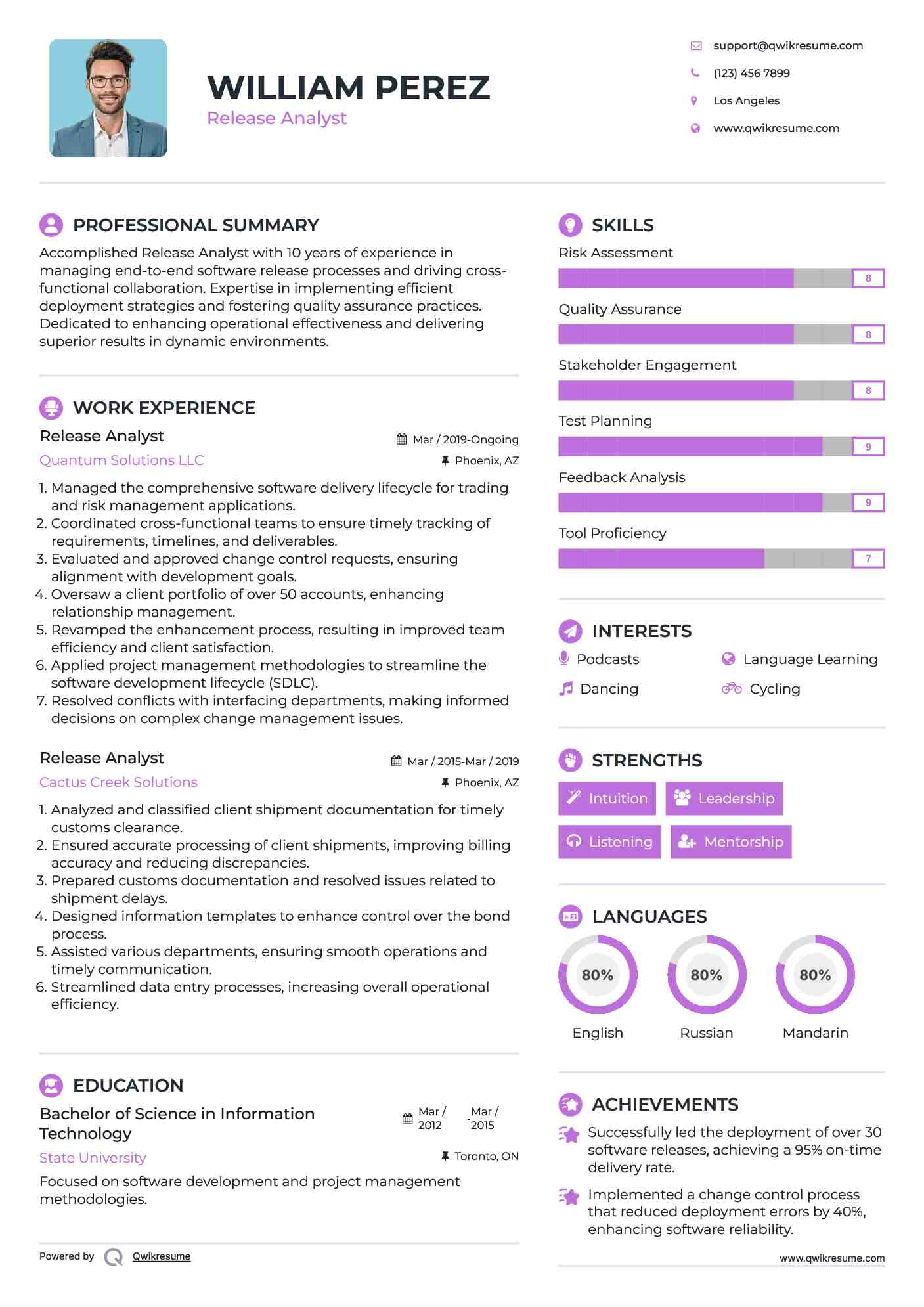 Release Analyst Resume Format