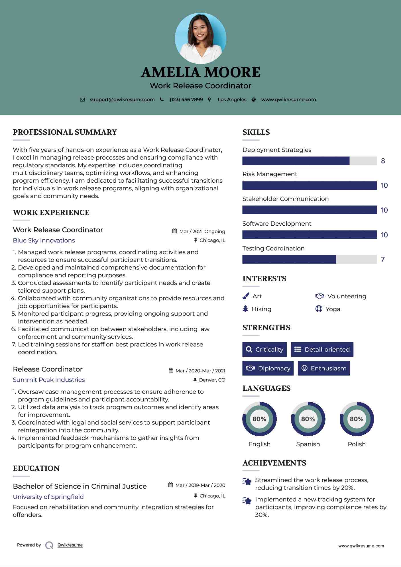Work Release Coordinator Resume Format