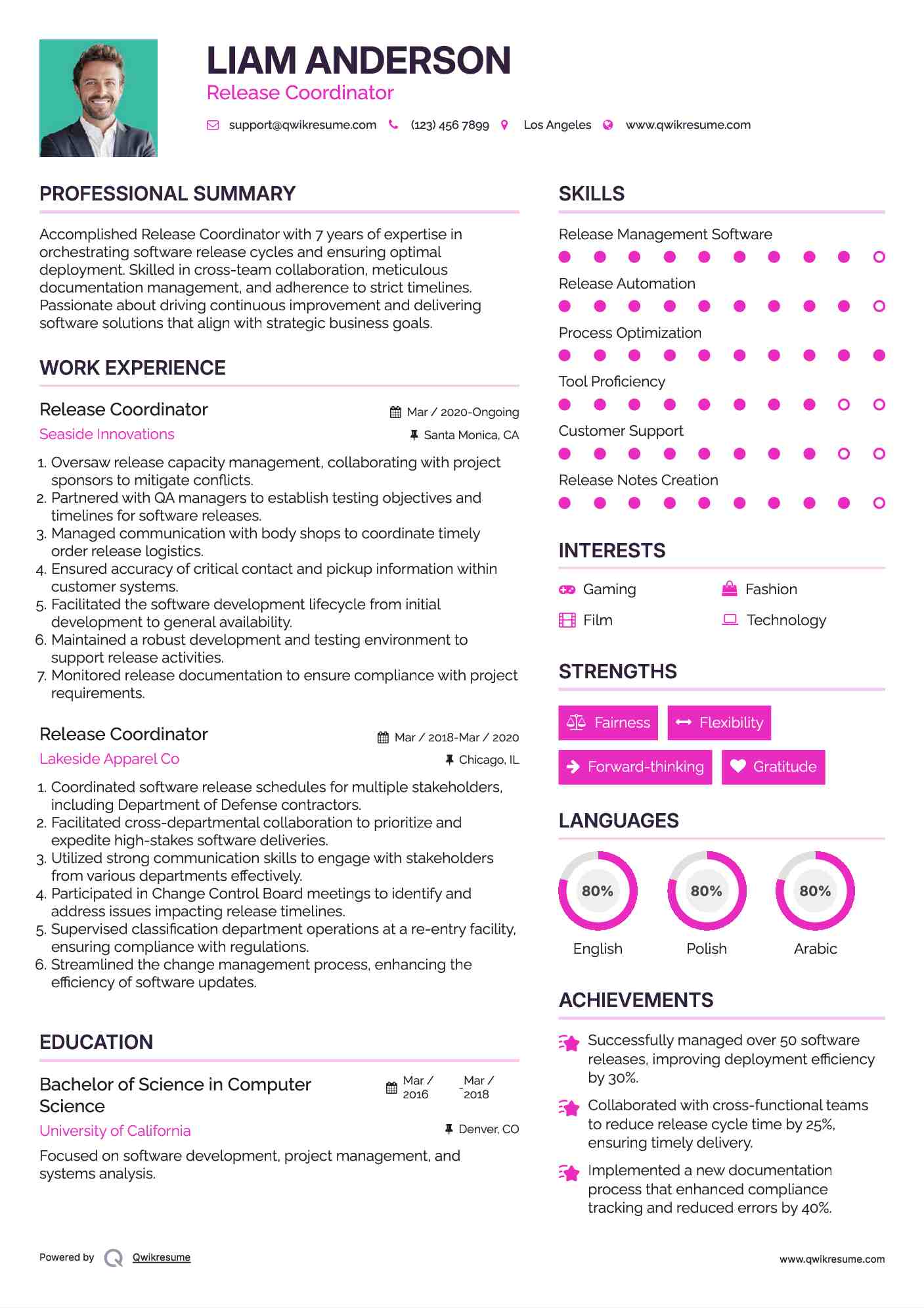 Release Coordinator Resume Model