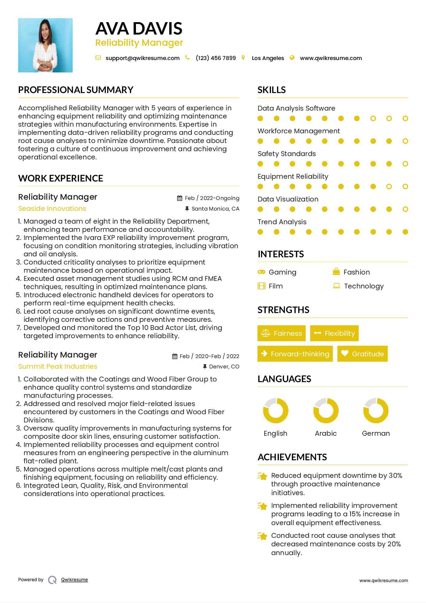 Reliability Manager Resume Model