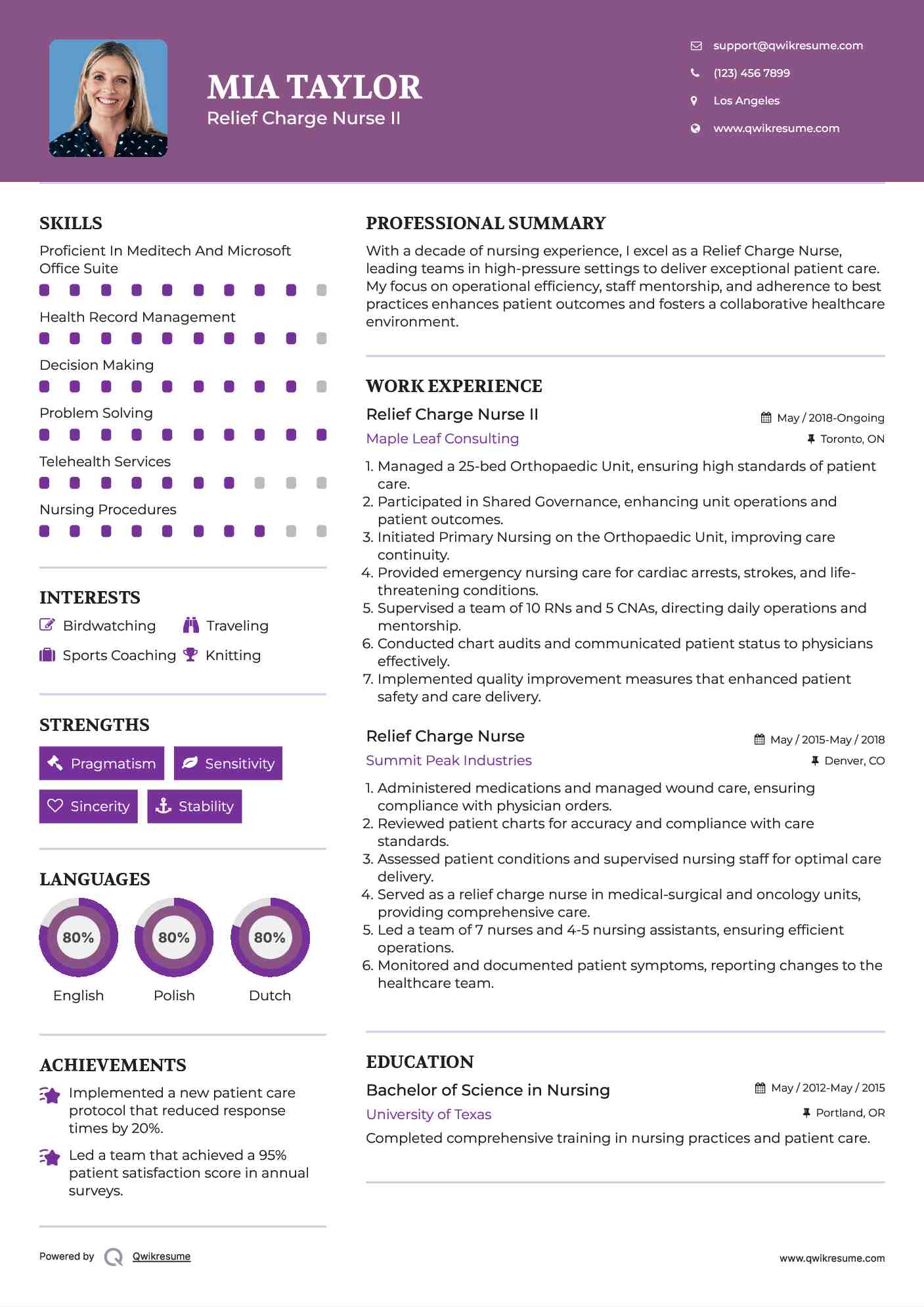 Relief Charge Nurse II Resume Format