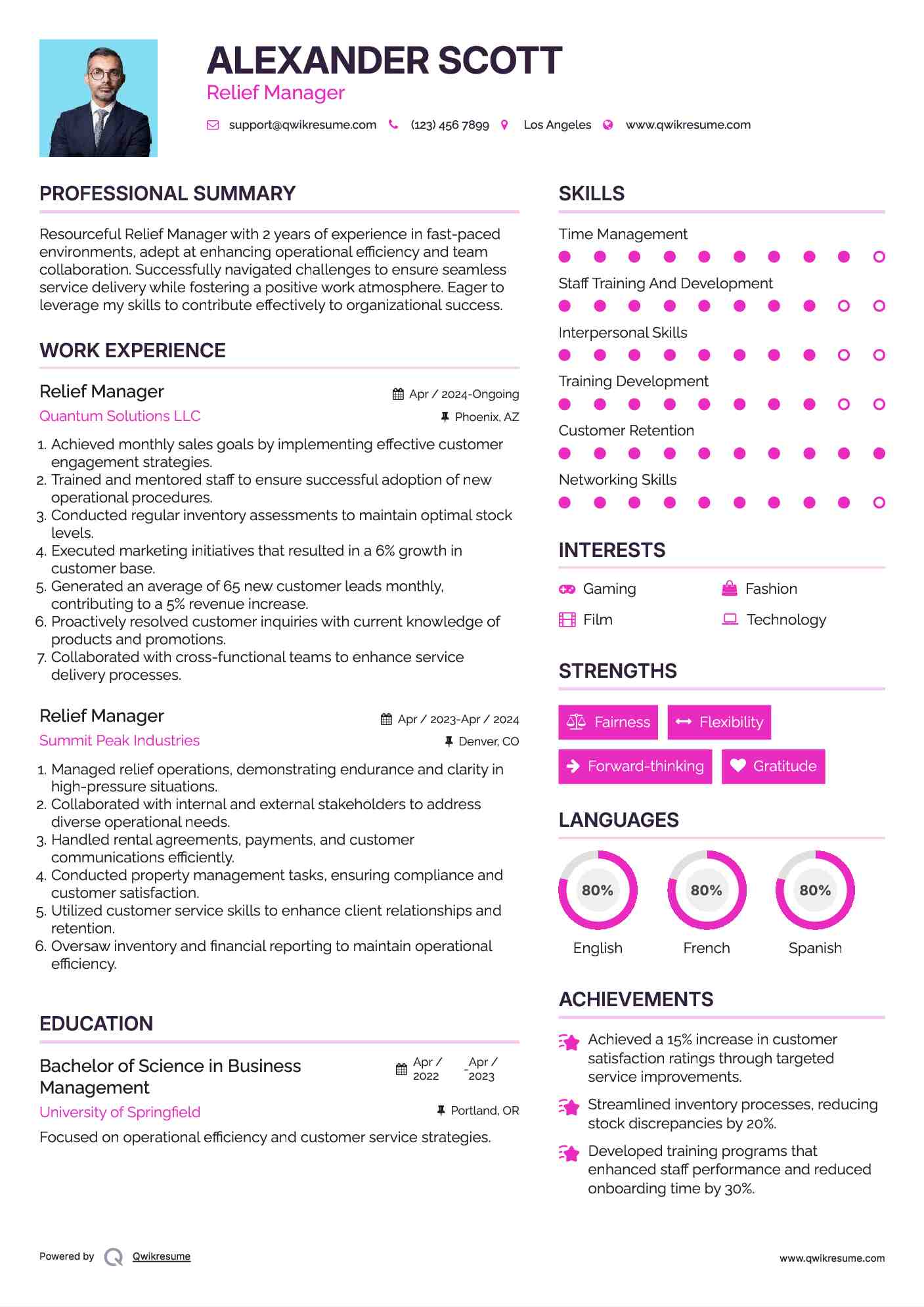 Relief Manager Resume Sample