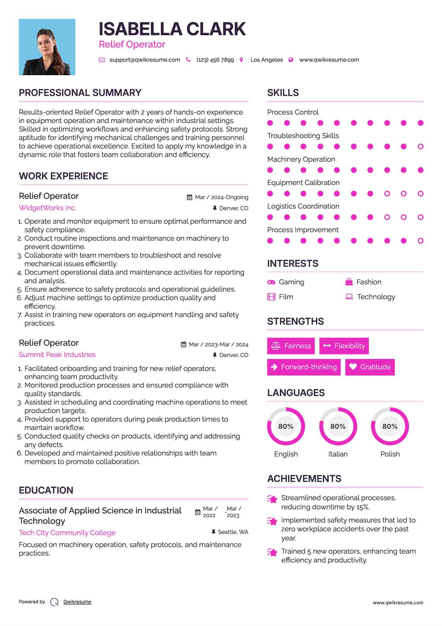 Relief Operator Resume Example