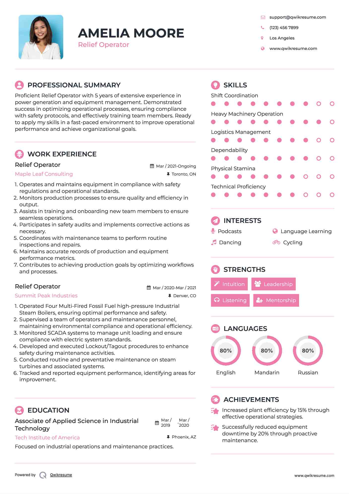 10+ Relief Operator Resume Samples & Templates for 2025