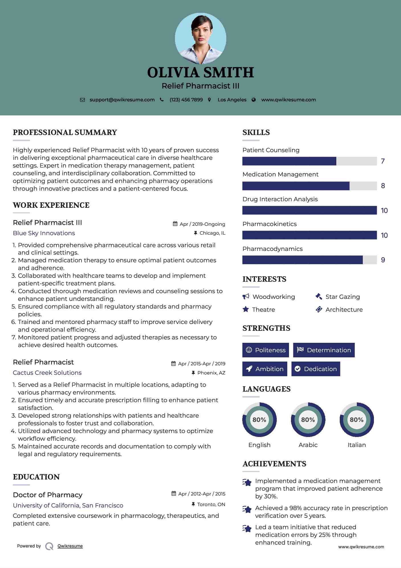 Relief Pharmacist III Resume Model