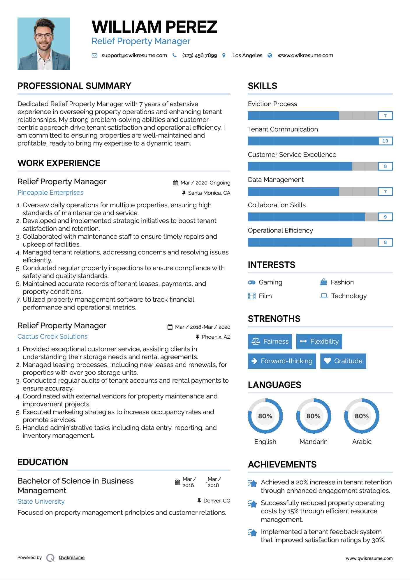 Relief Property Manager Resume Format