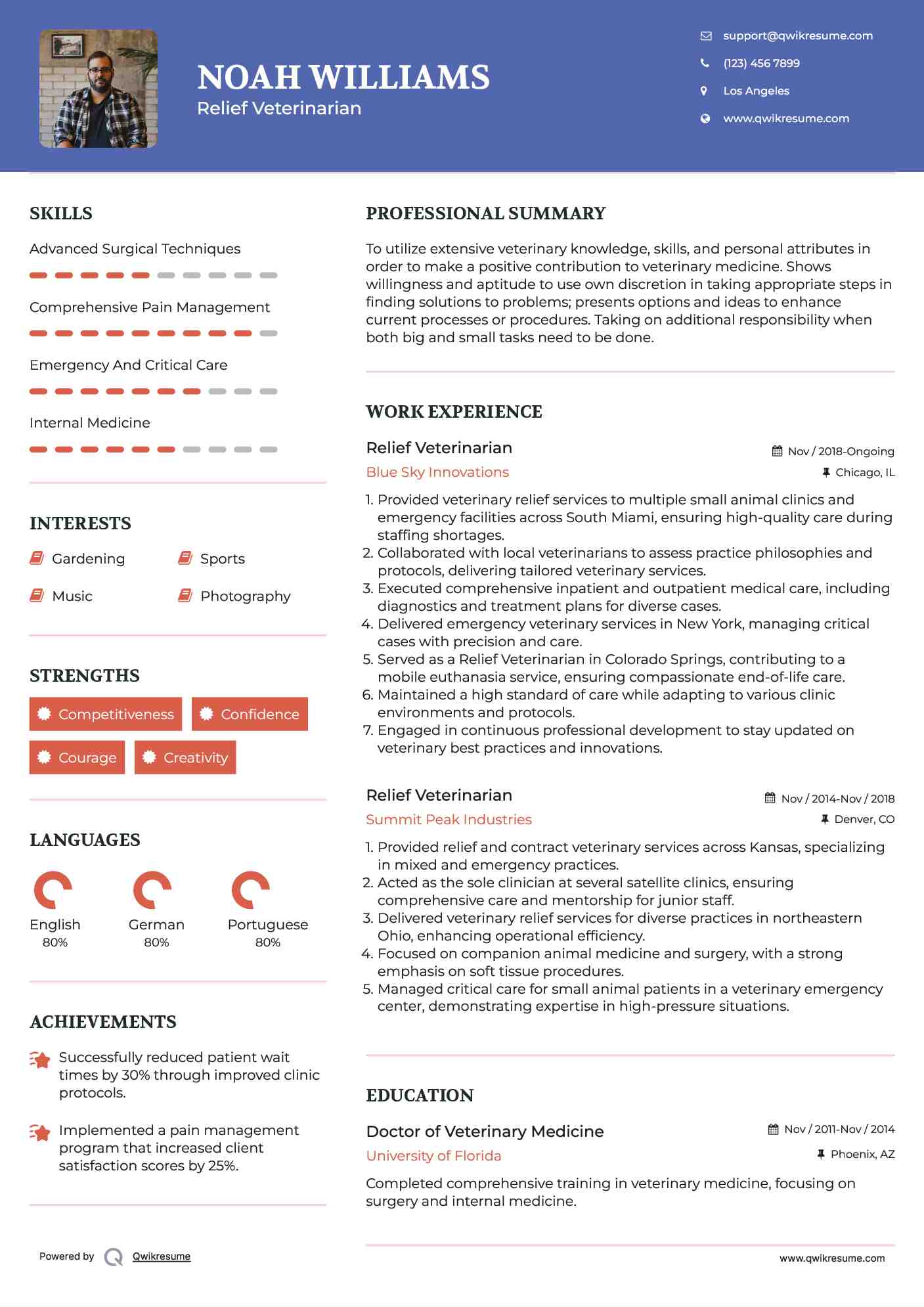 Relief Veterinarian Resume Template