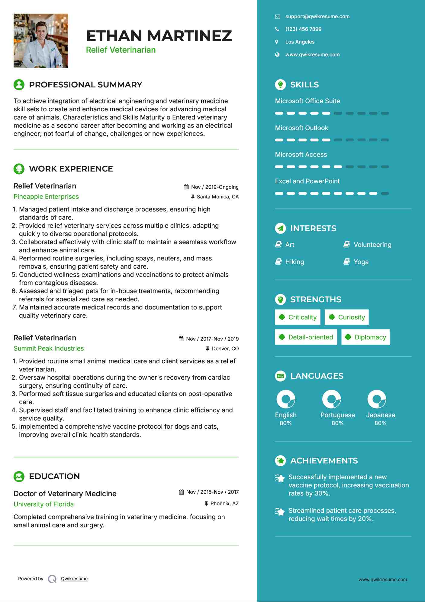 Relief Veterinarian Resume Template