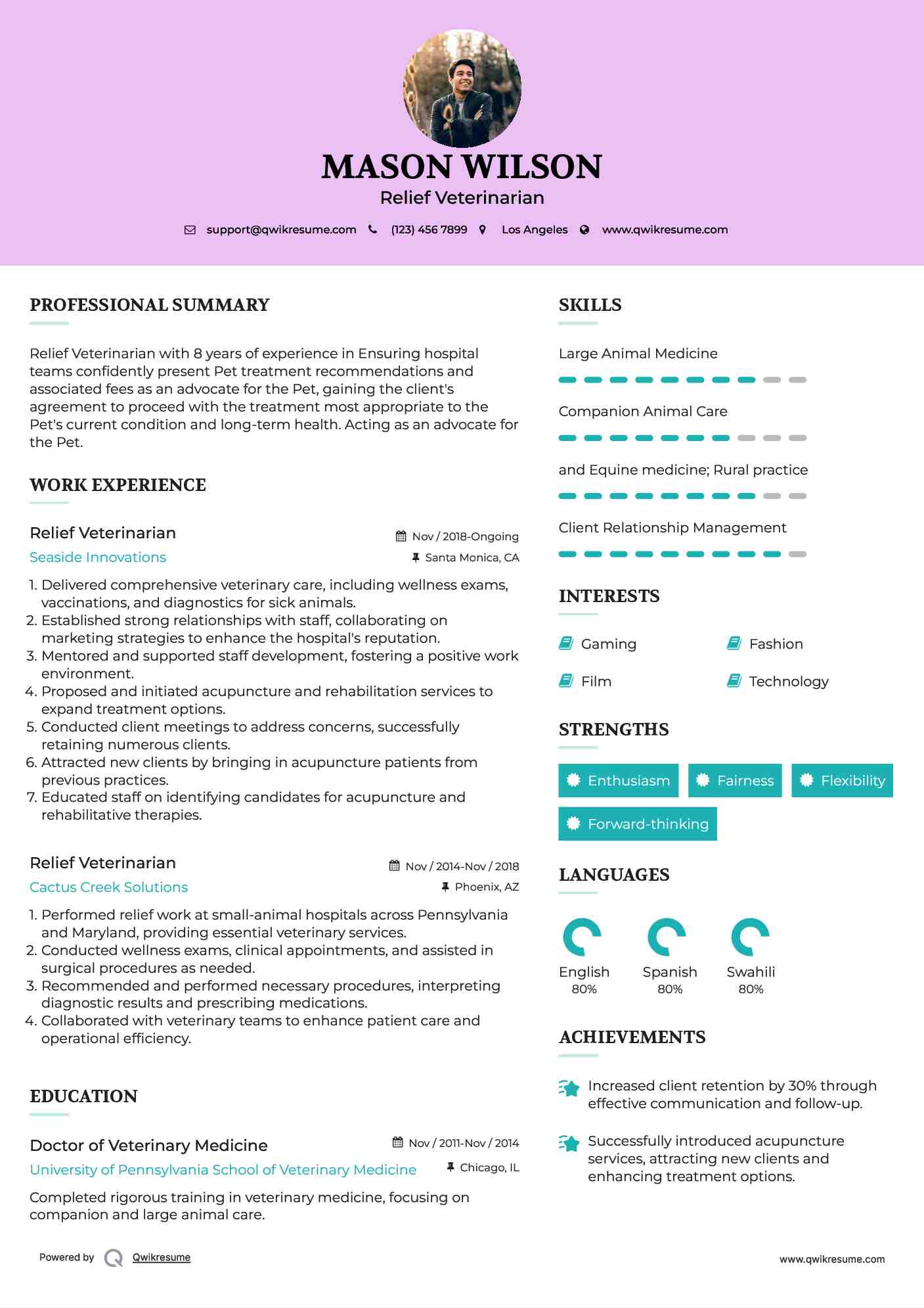 Relief Veterinarian Resume Model
