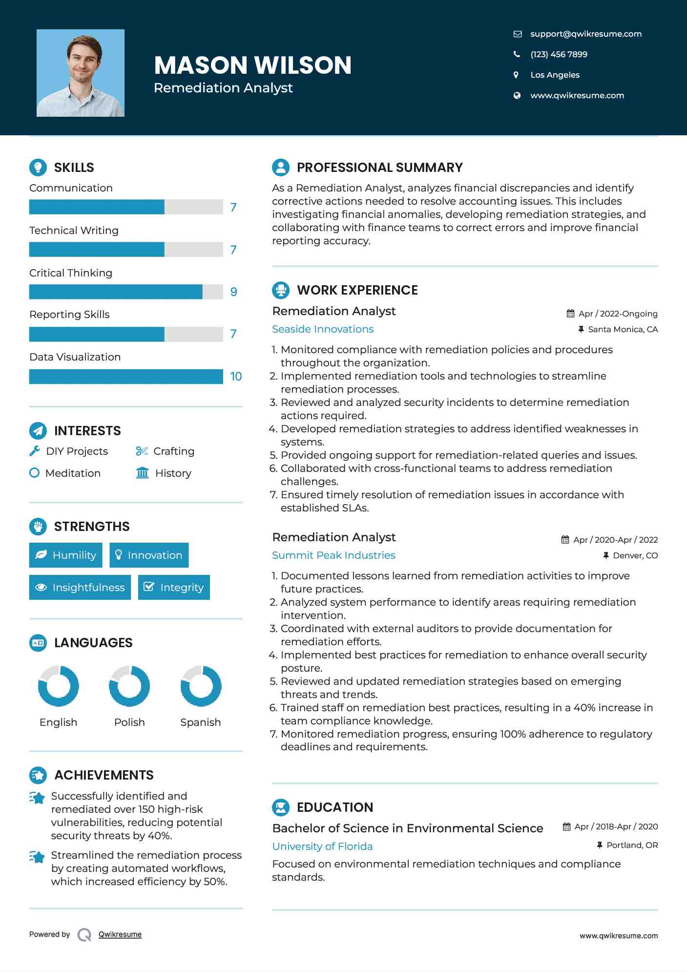 Remediation Analyst Resume Model