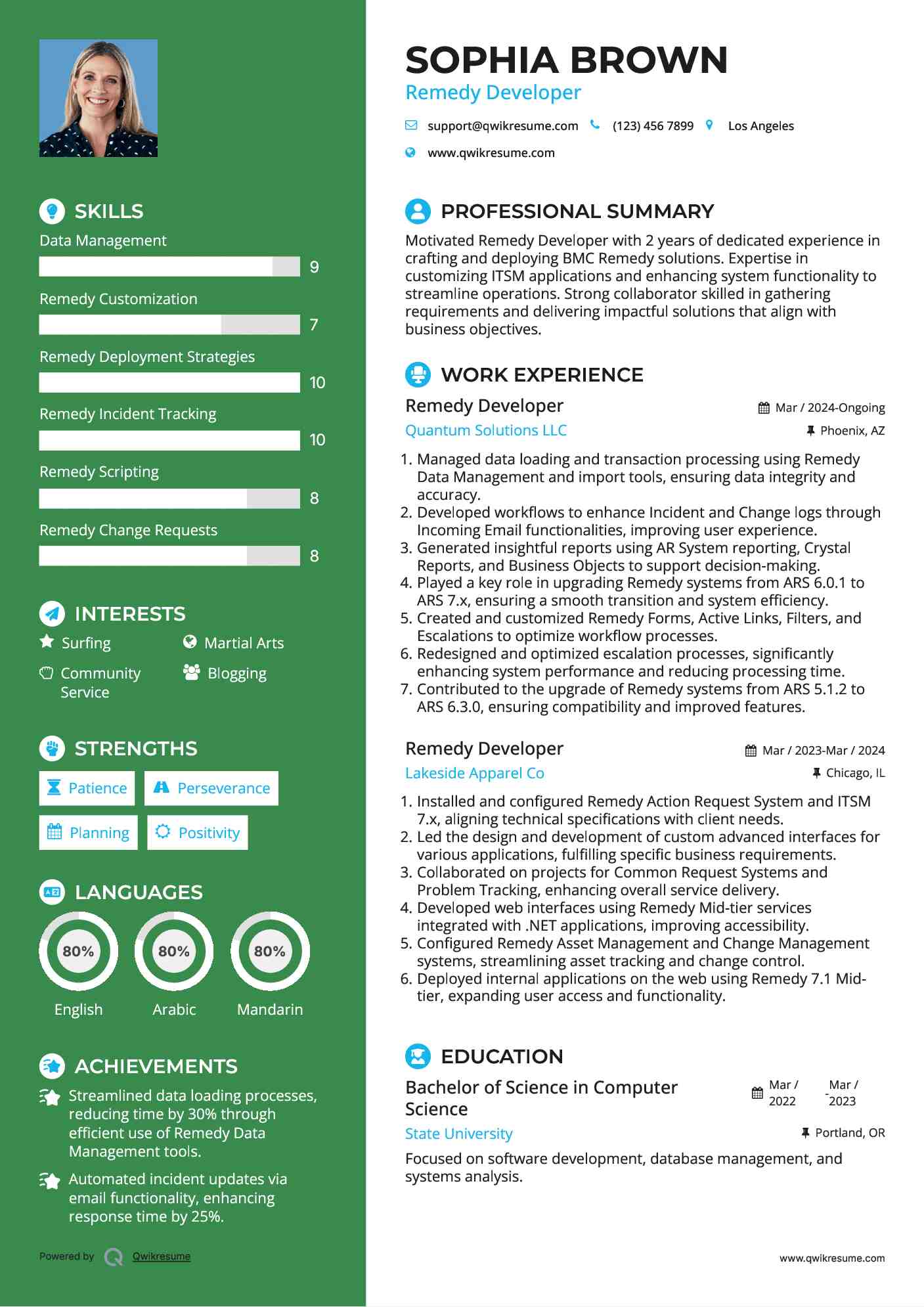 Remedy Developer Resume Sample