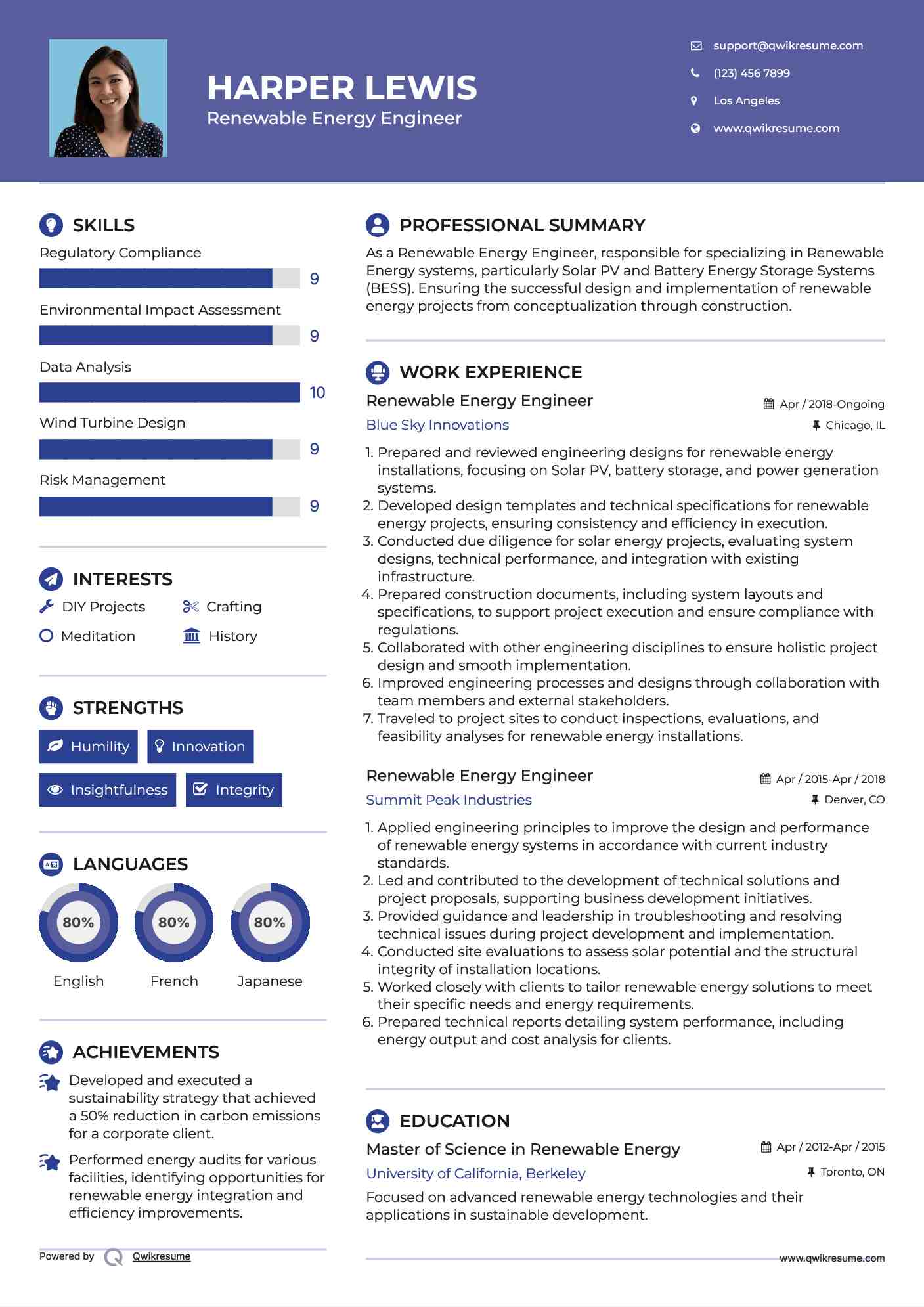 Renewable Energy Engineer Resume Model