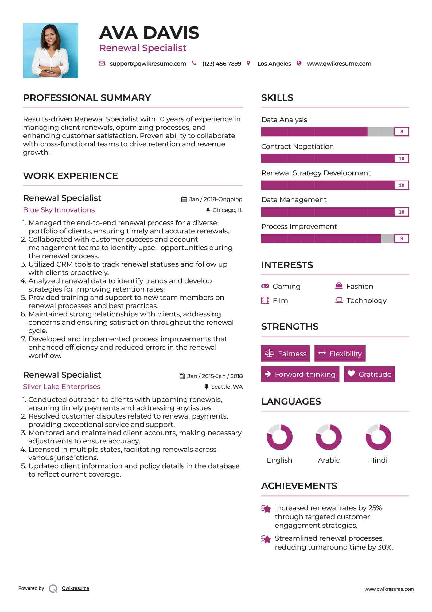 Renewal Specialist Resume Template