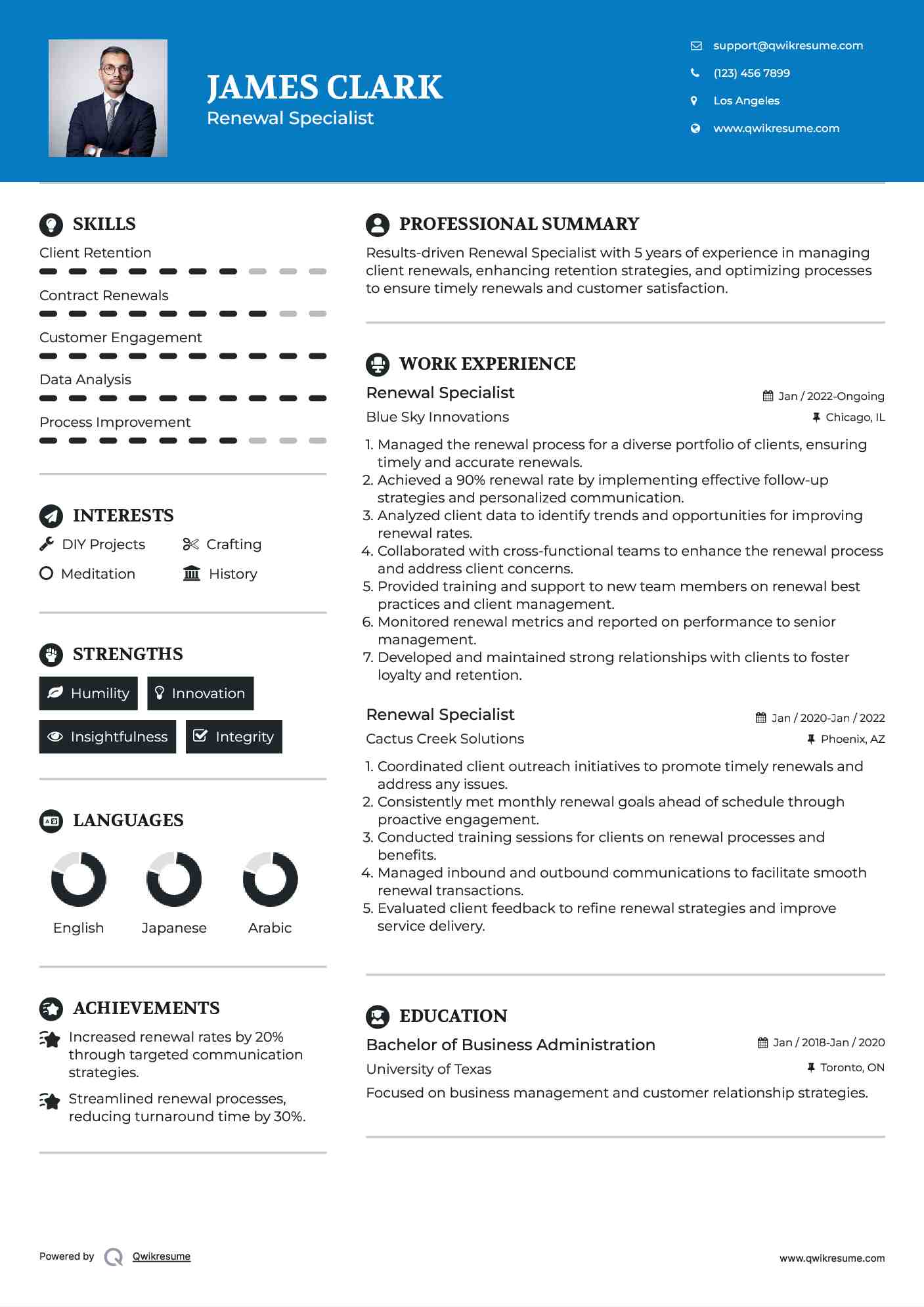 Renewal Specialist Resume Model